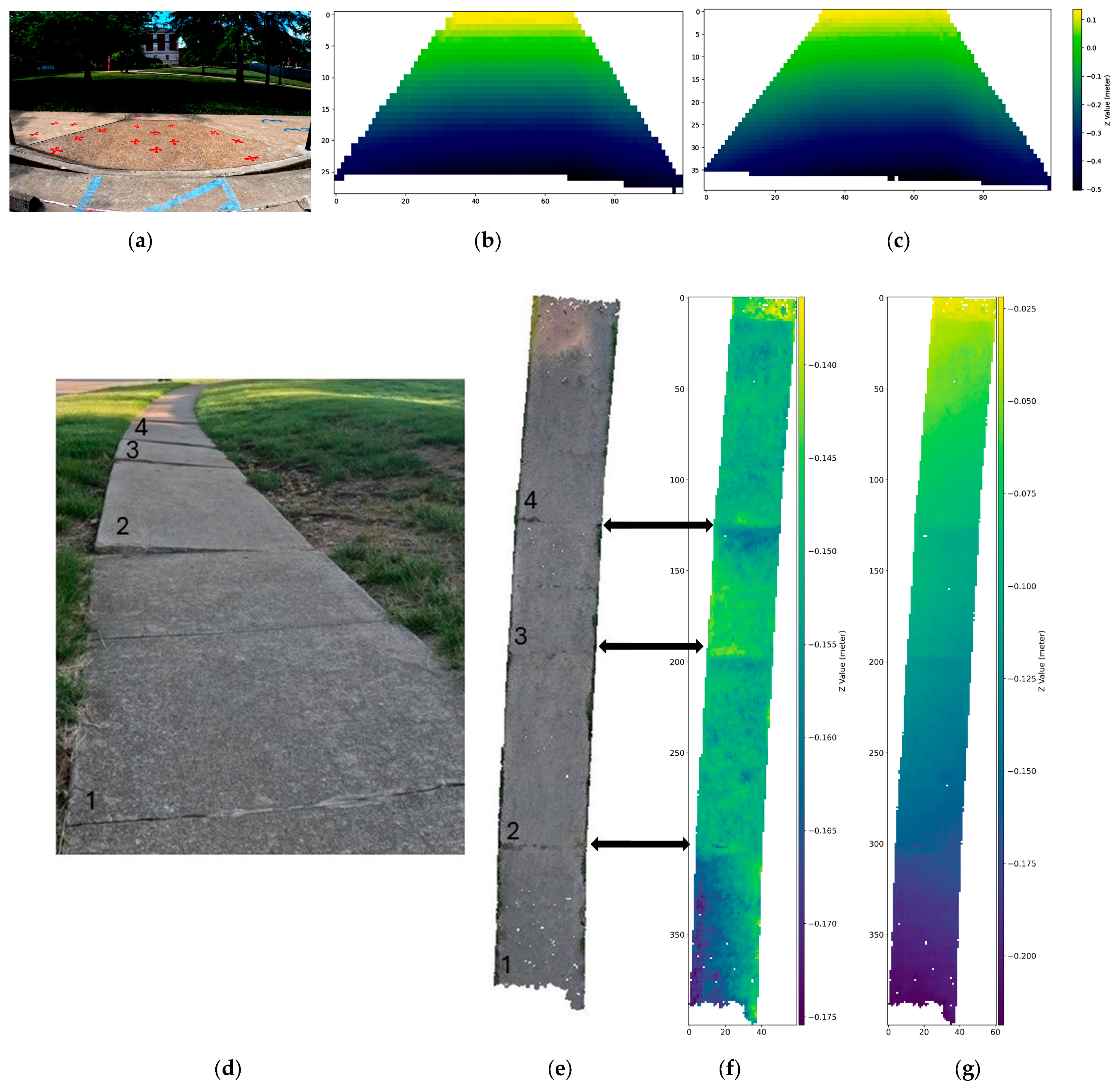 Infrastructures 10 00191 g008