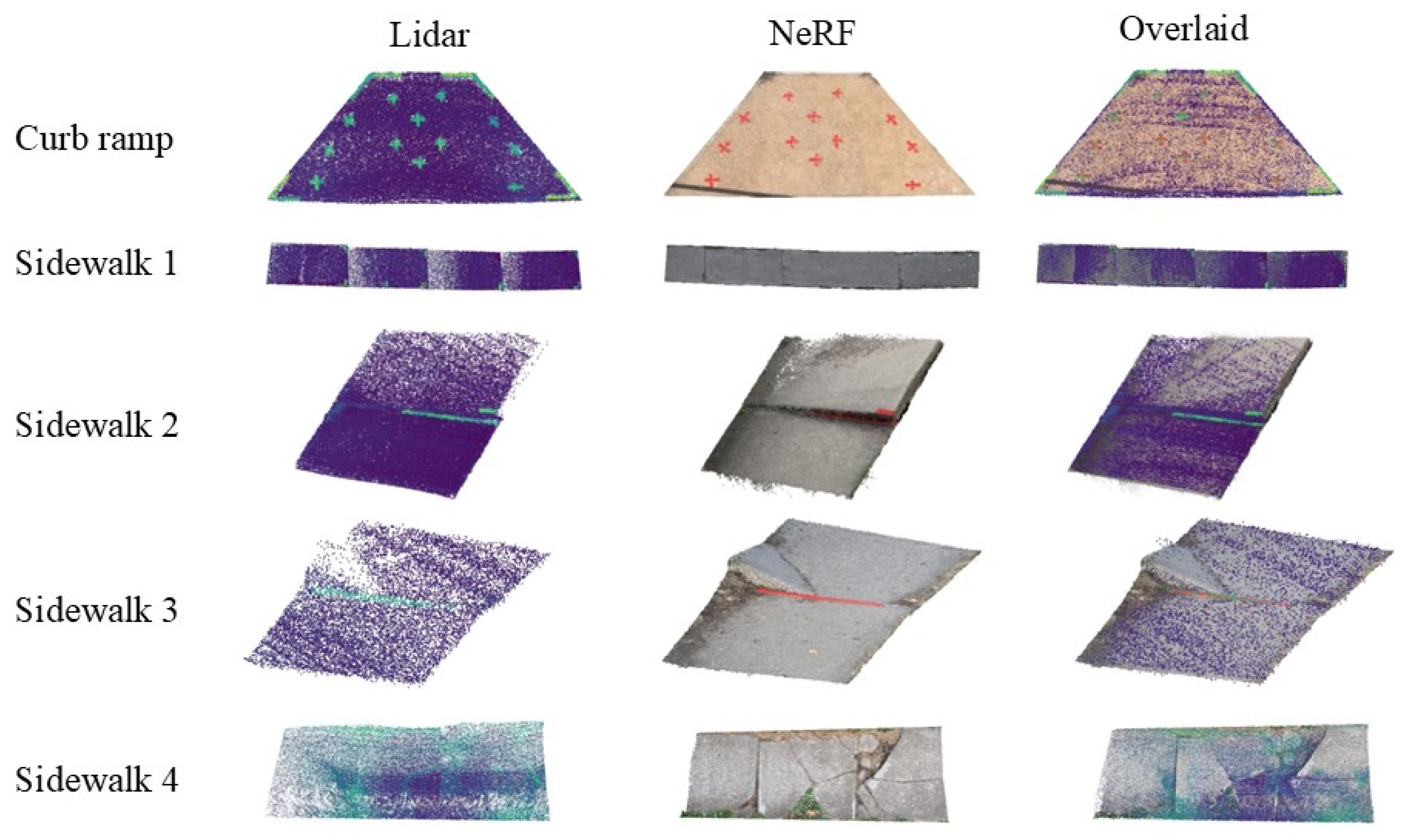 Infrastructures 10 00191 g009