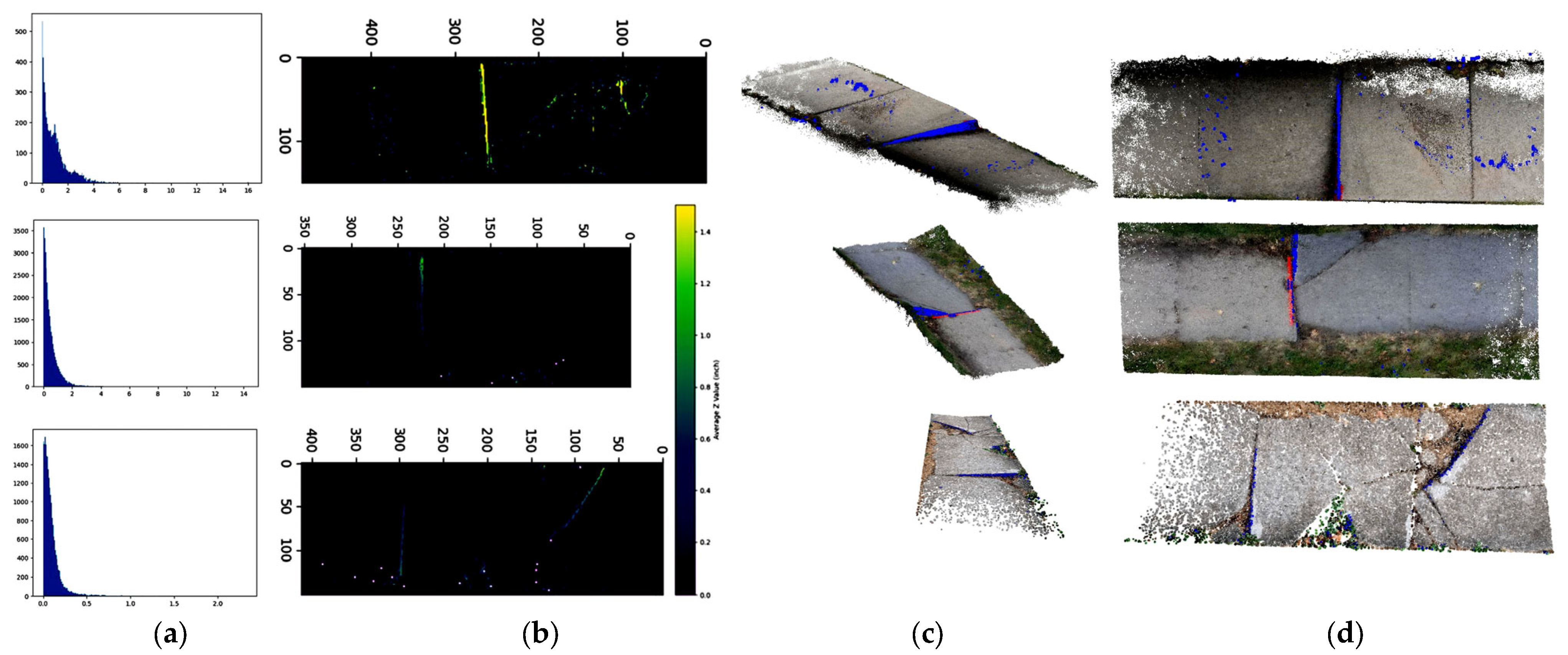 Infrastructures 10 00191 g011