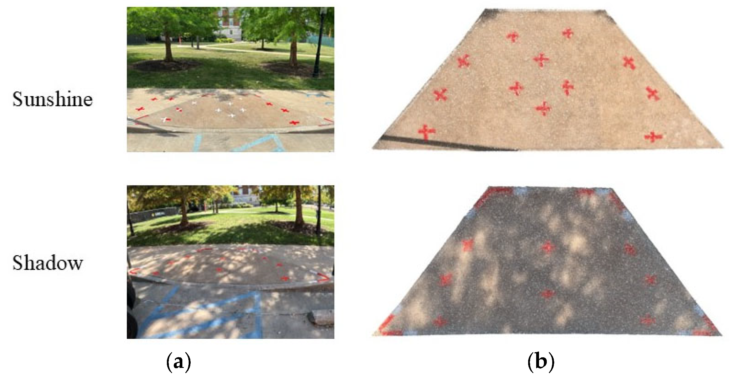 Infrastructures 10 00191 g0a1