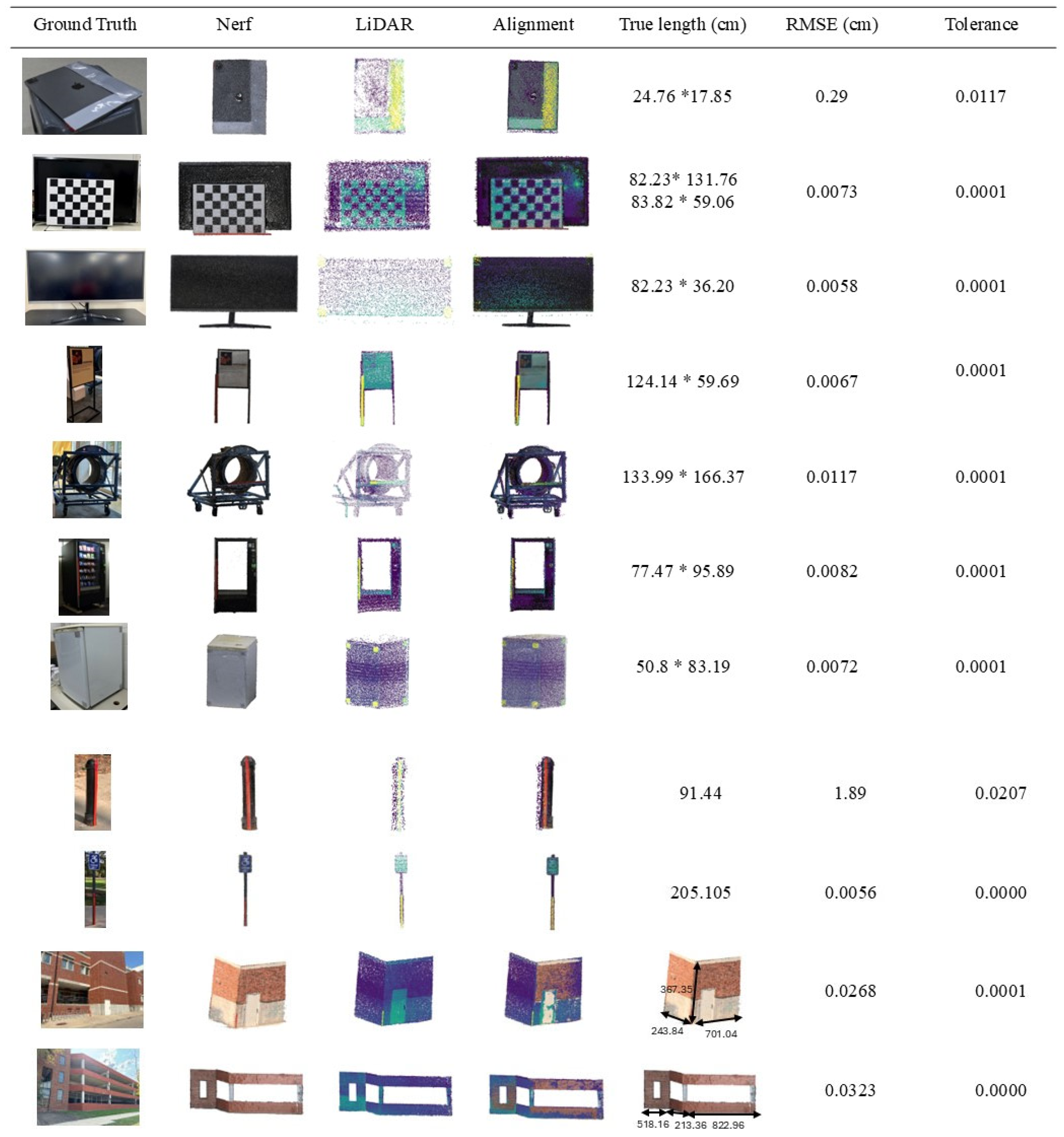 Infrastructures 10 00191 g0a2