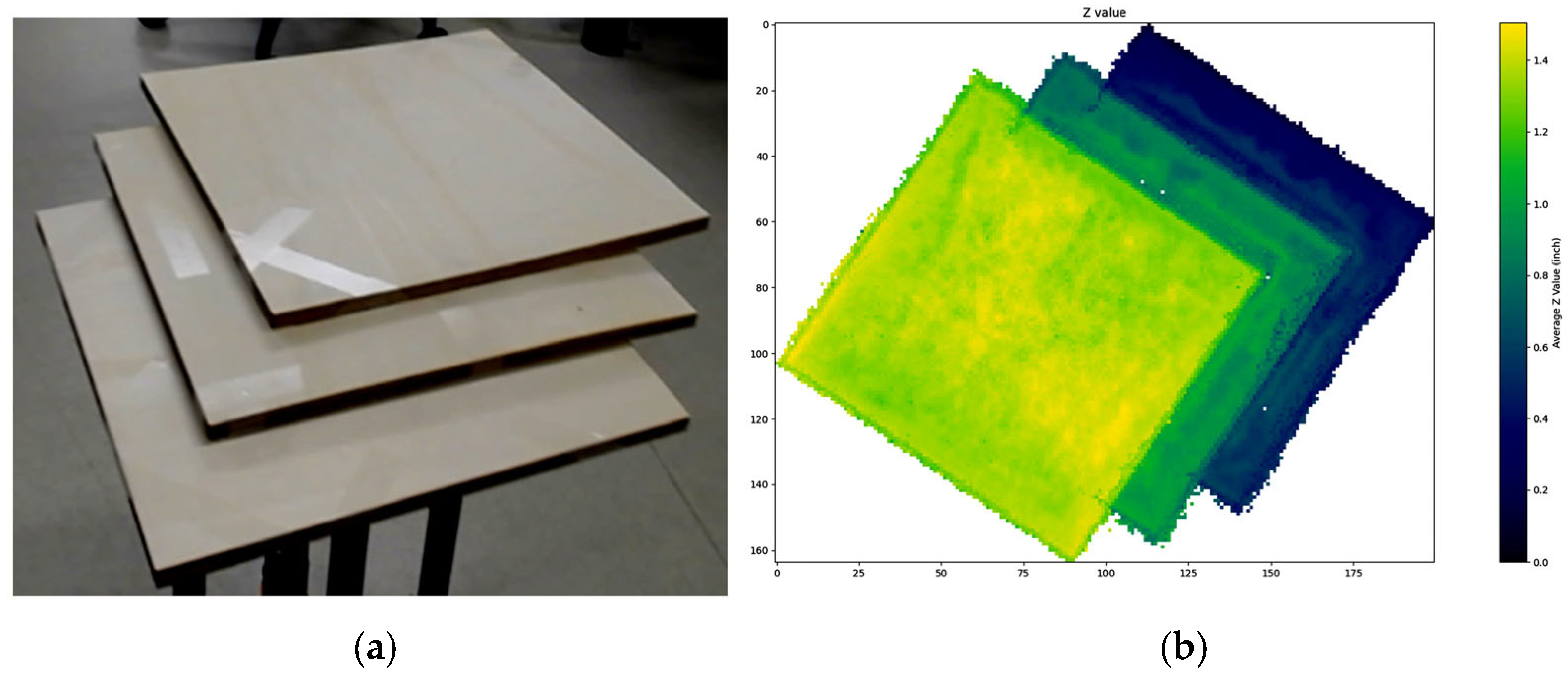 Infrastructures 10 00191 g0a3