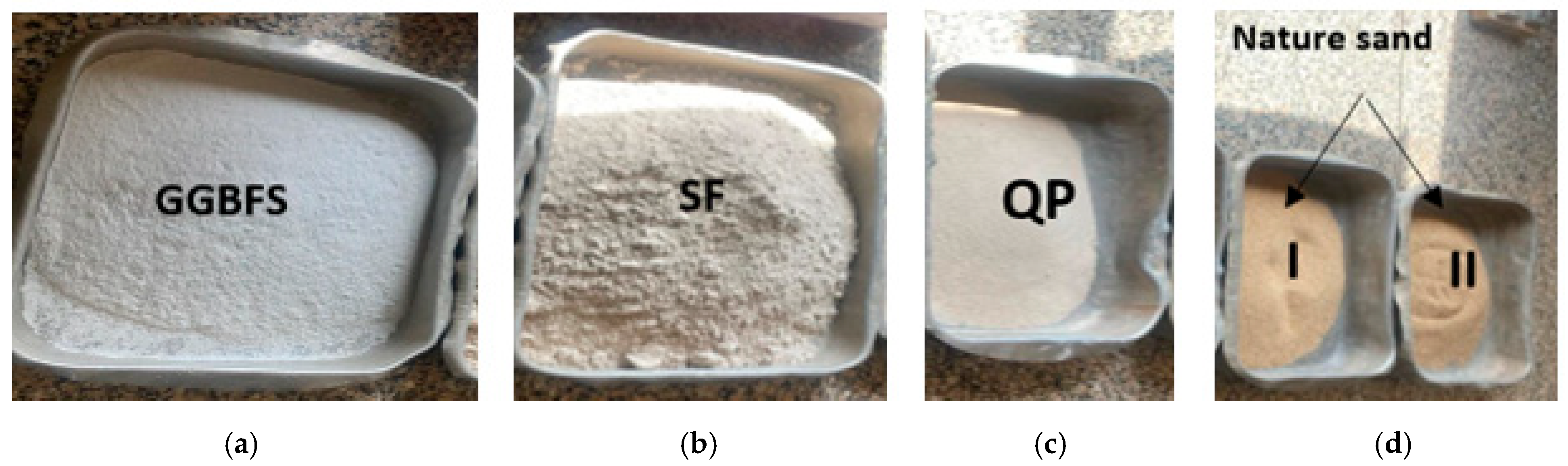 Infrastructures 10 00192 g001