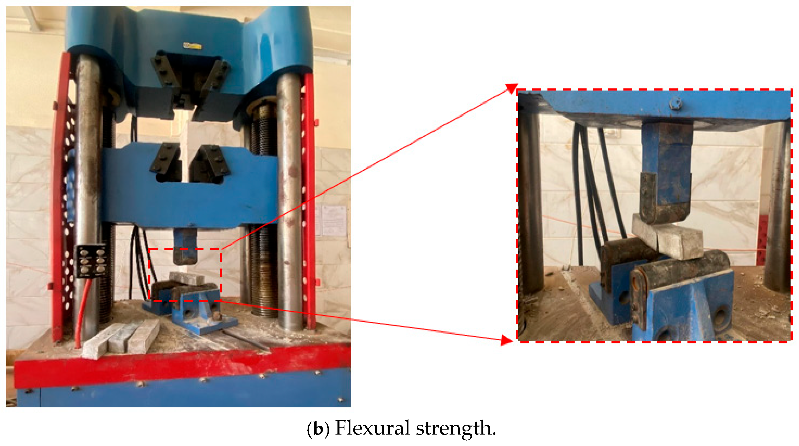 Infrastructures 10 00192 g004b