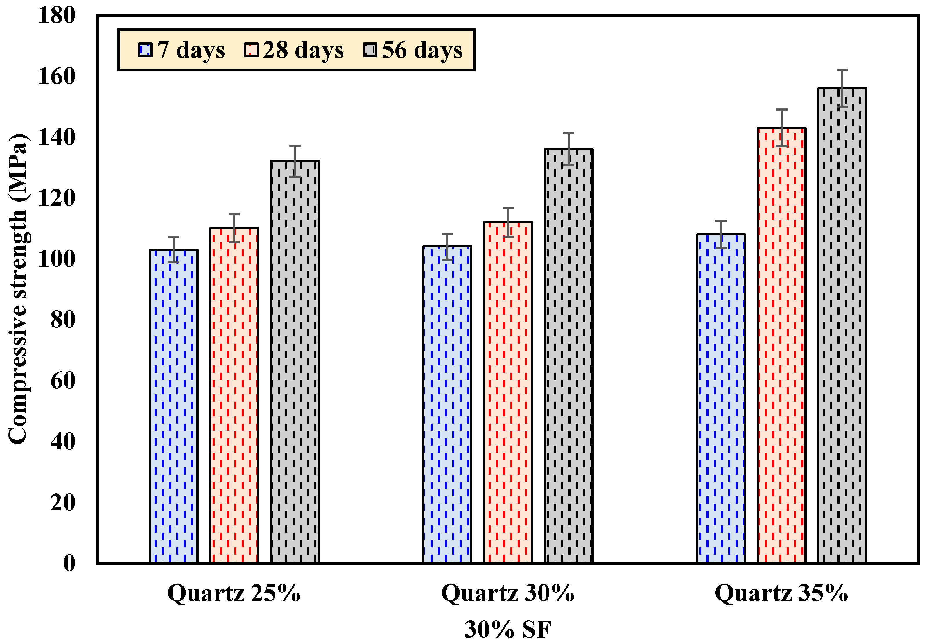 Infrastructures 10 00192 g007