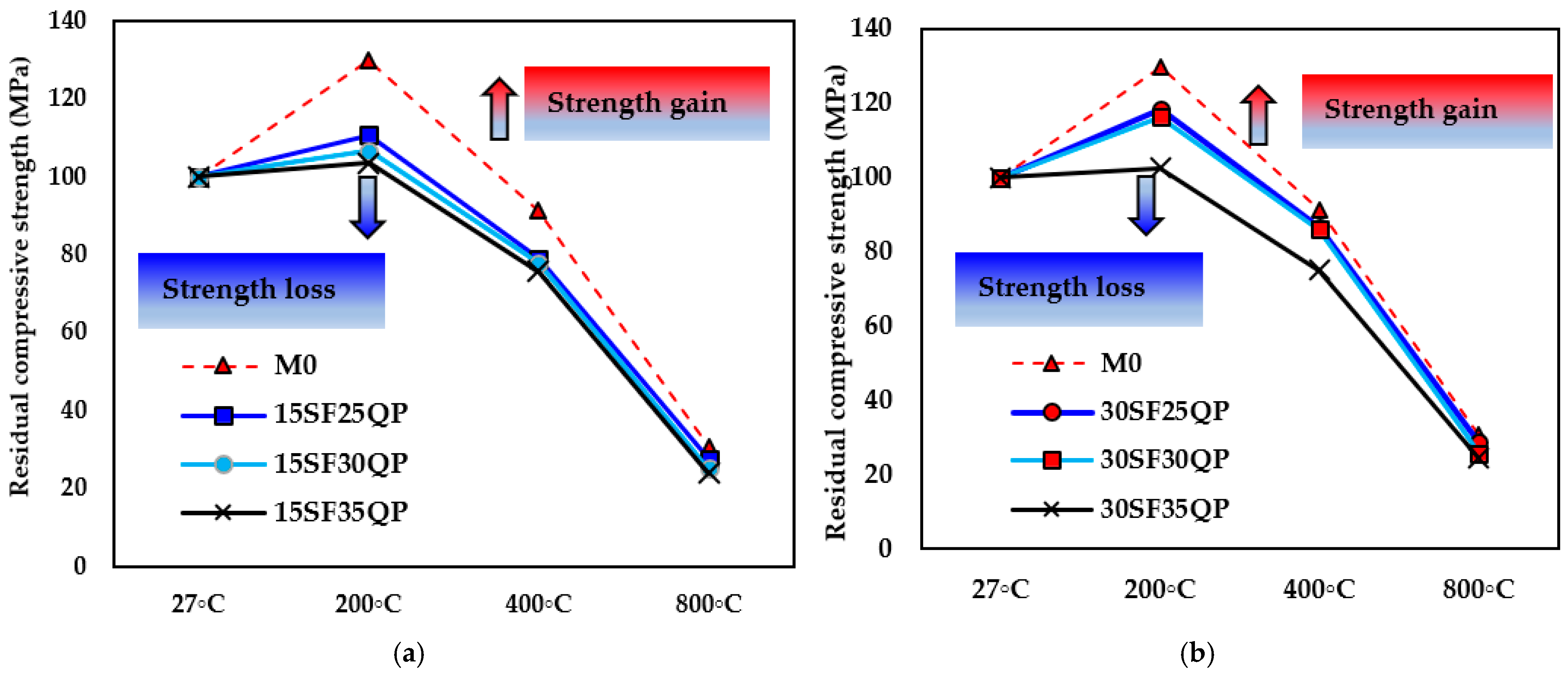 Infrastructures 10 00192 g011