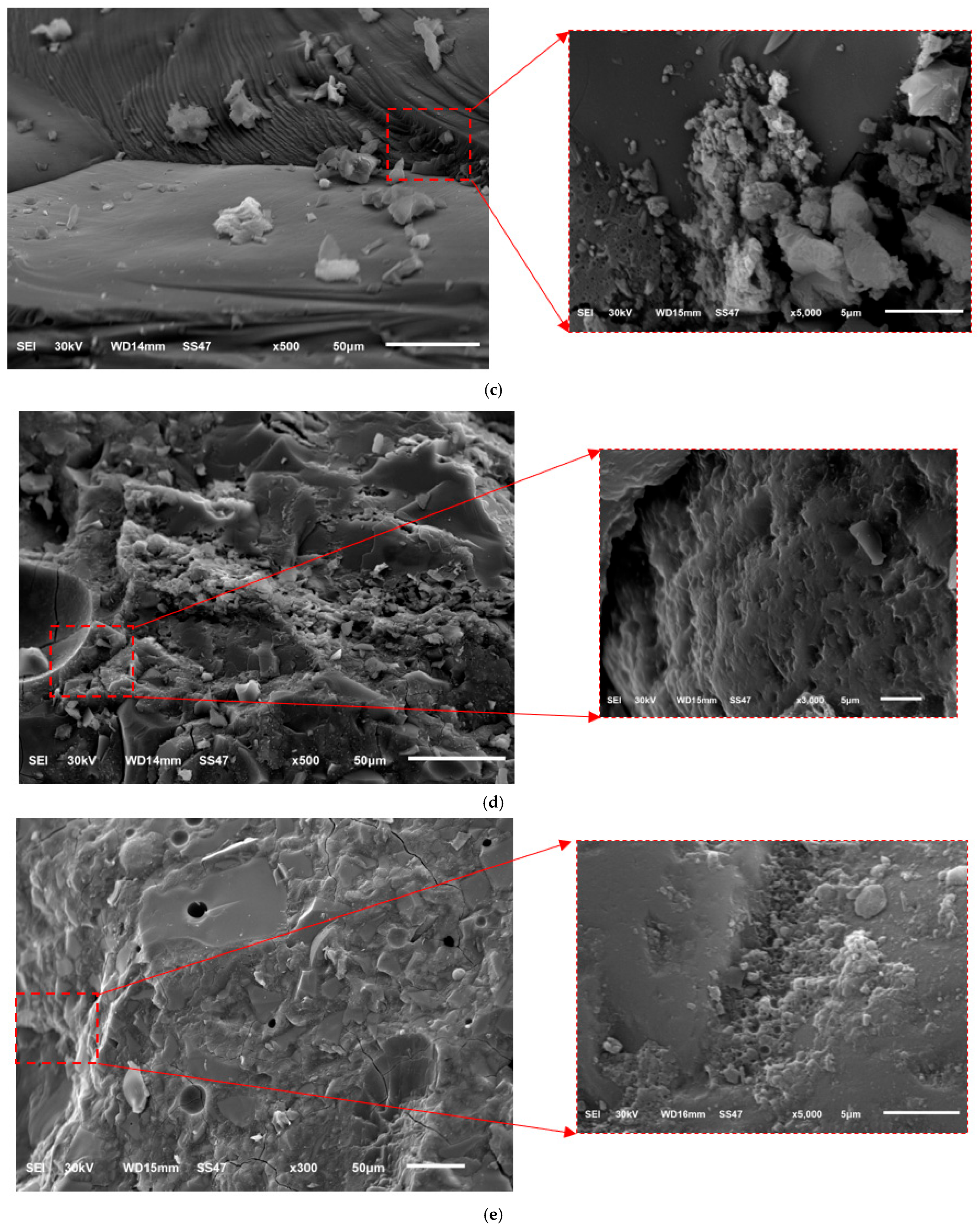 Infrastructures 10 00192 g012b