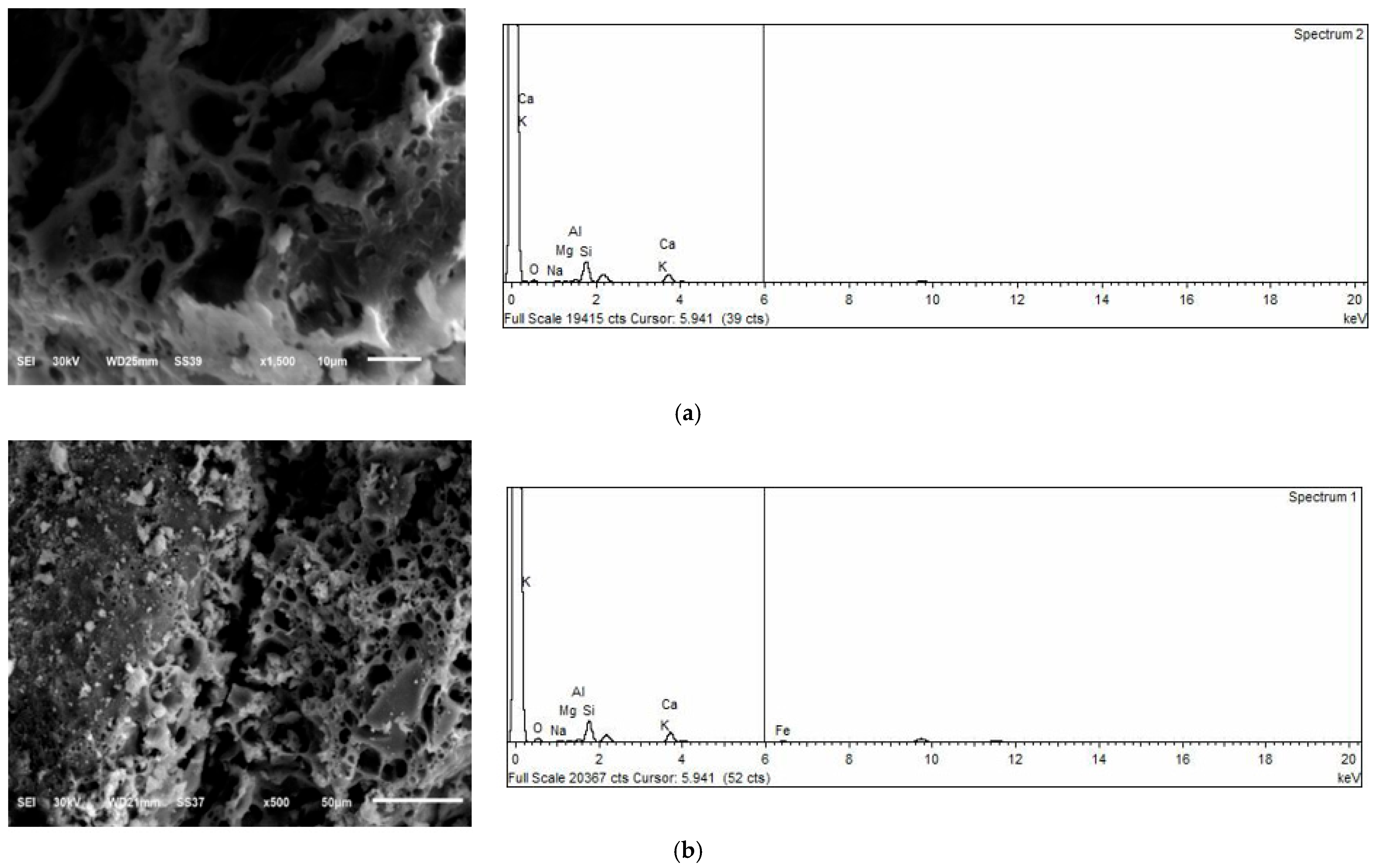 Infrastructures 10 00192 g014a