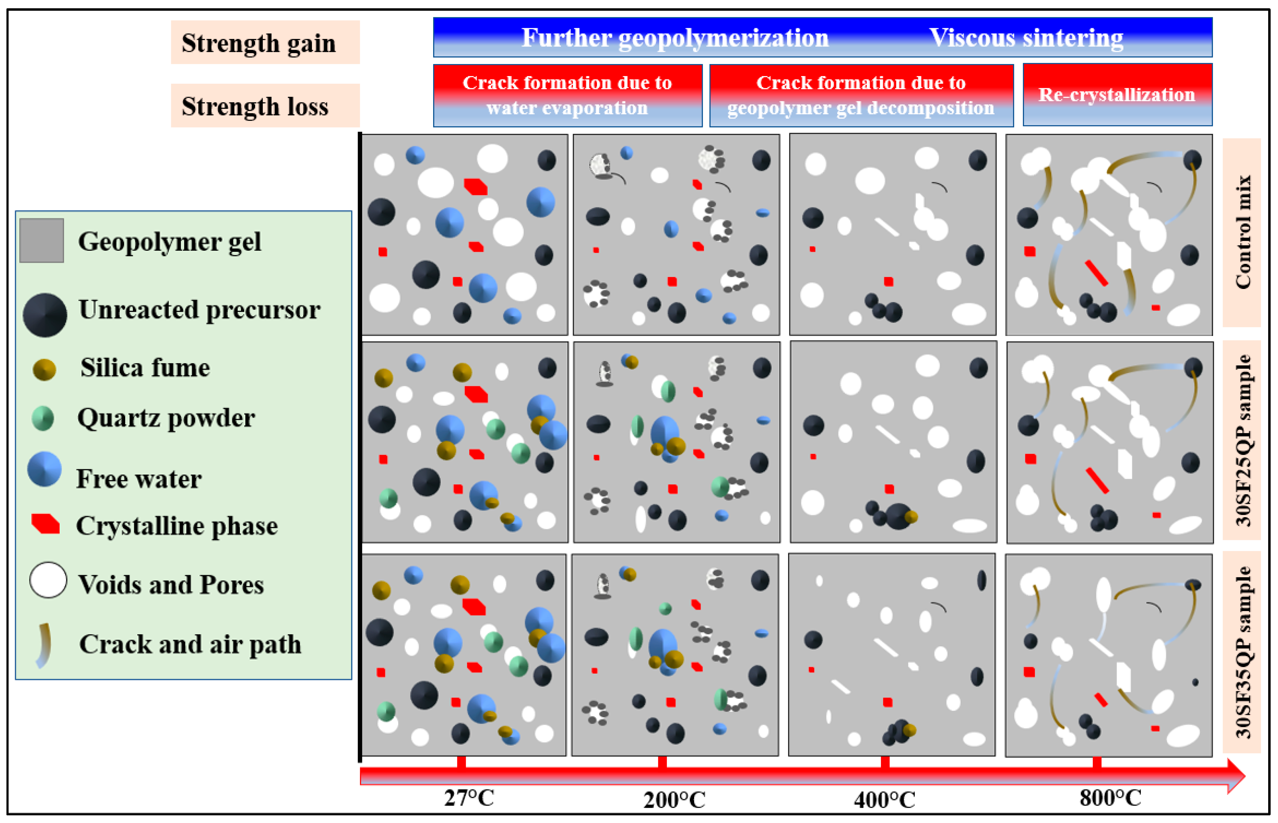 Infrastructures 10 00192 g016