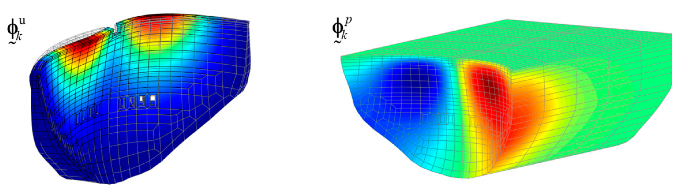 Infrastructures 10 00193 g002
