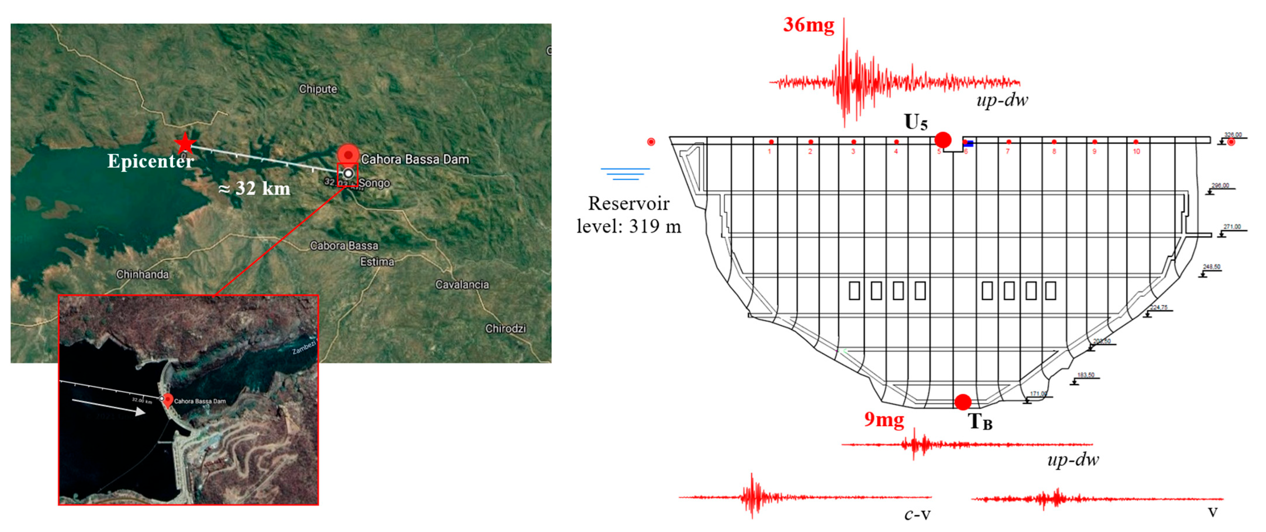 Infrastructures 10 00193 g011