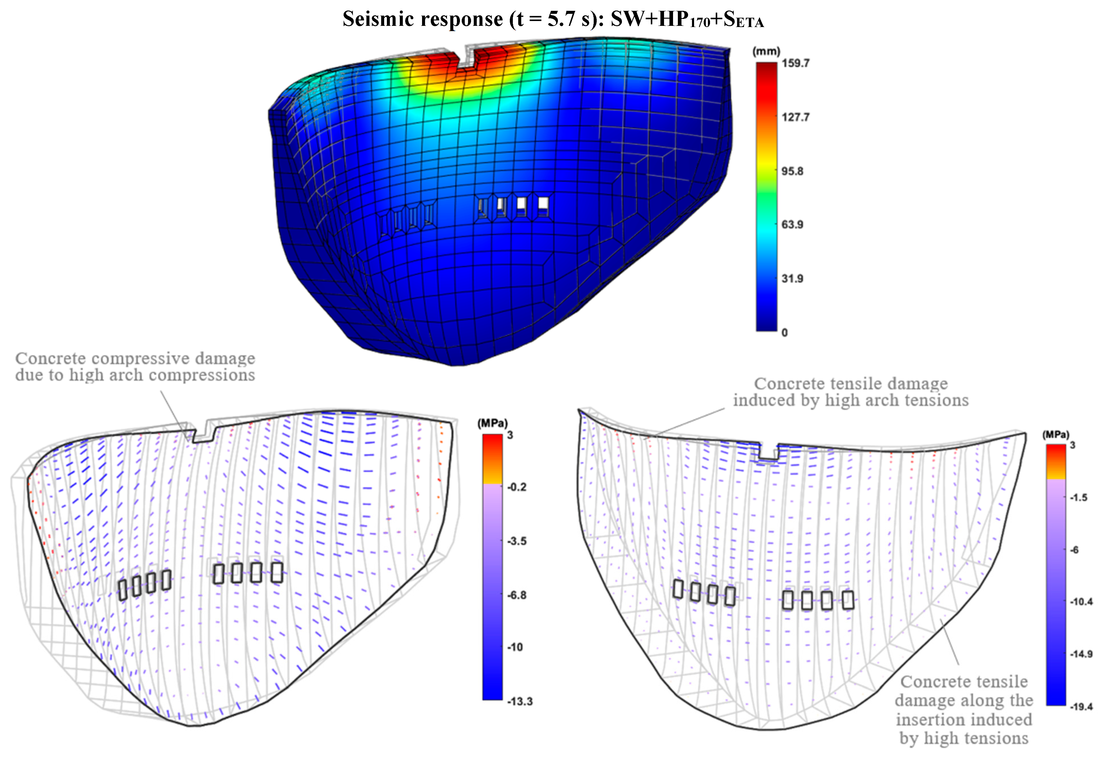 Infrastructures 10 00193 g015