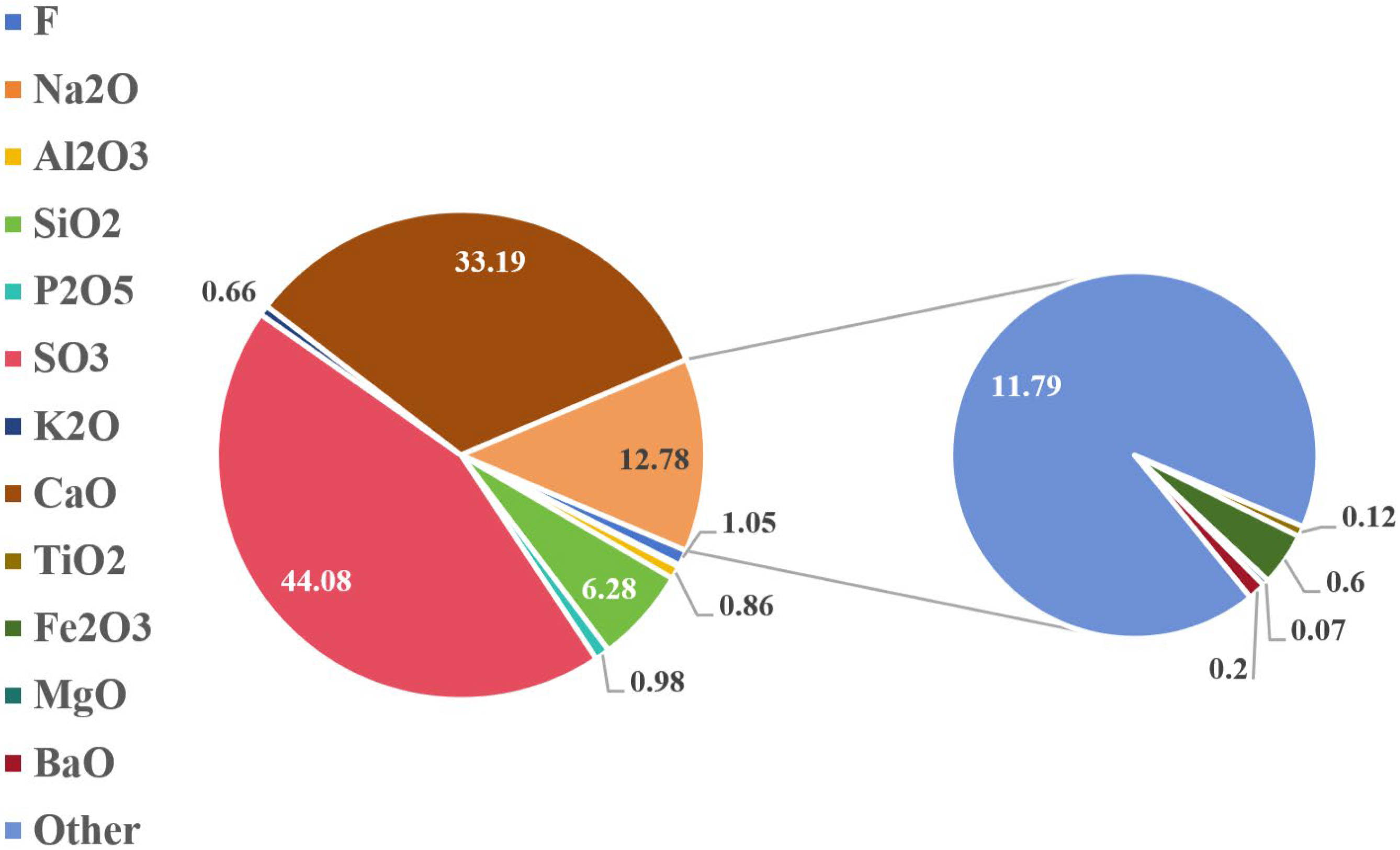 Infrastructures 10 00196 g003