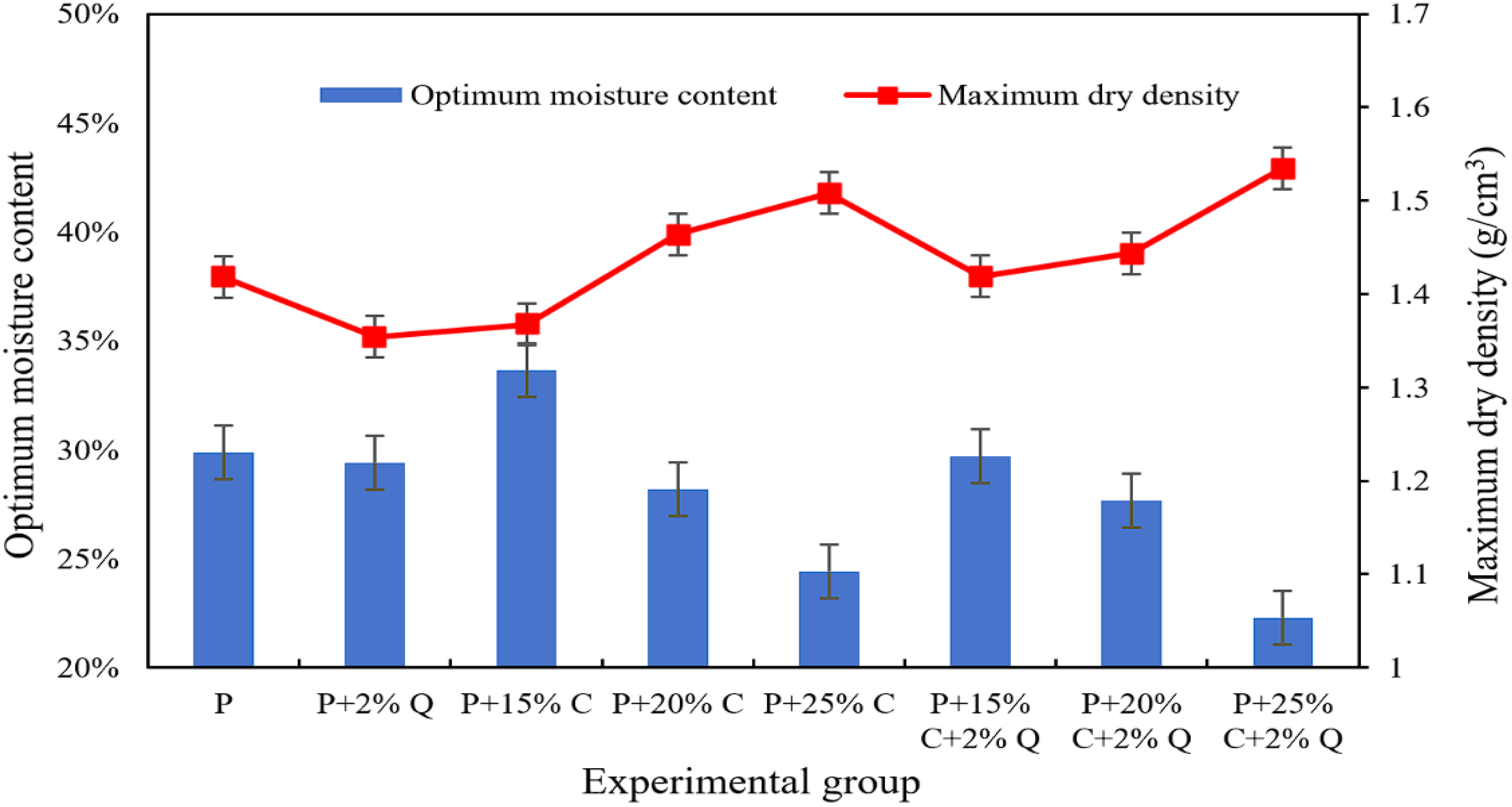 Infrastructures 10 00196 g007