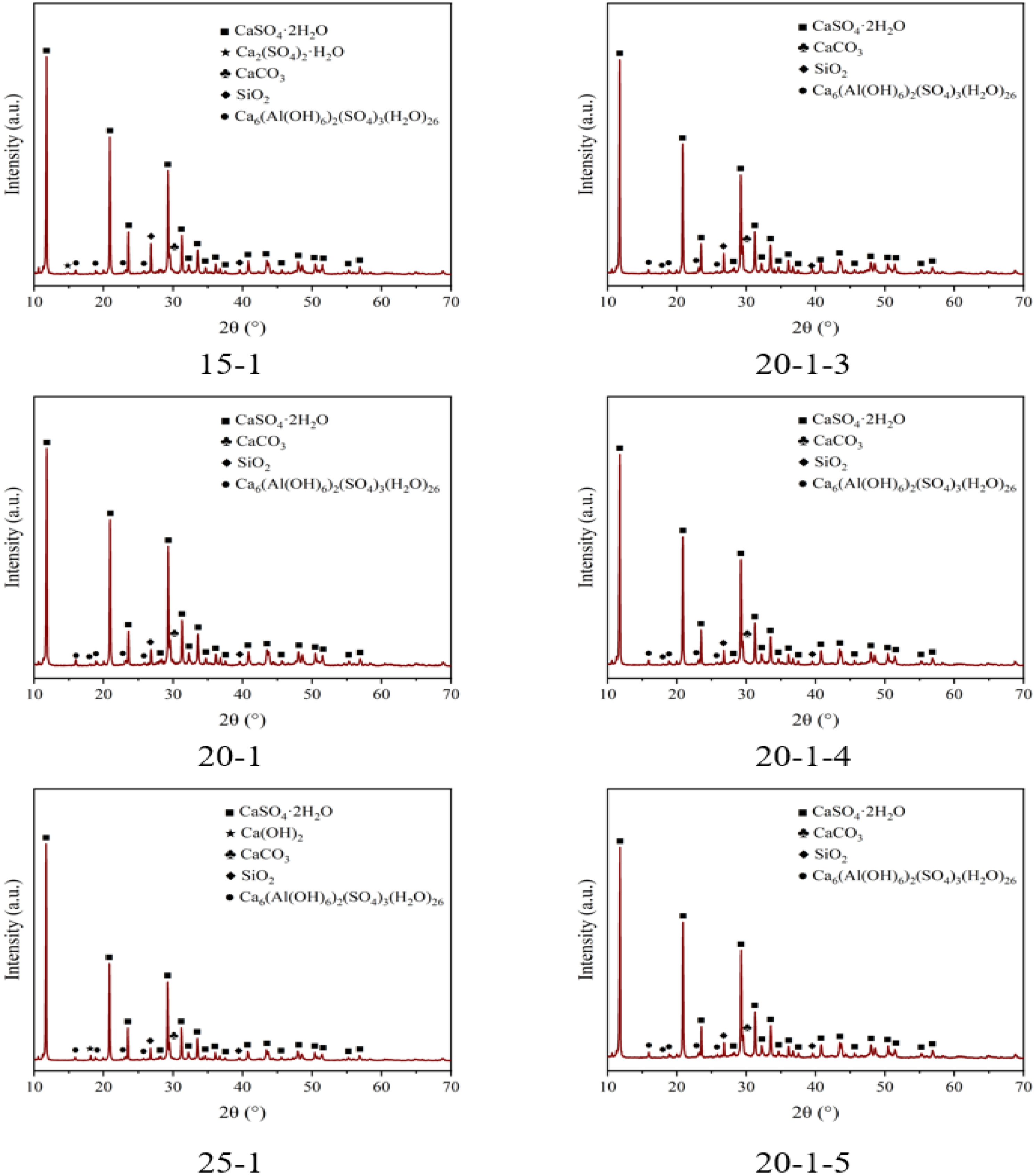 Infrastructures 10 00196 g010