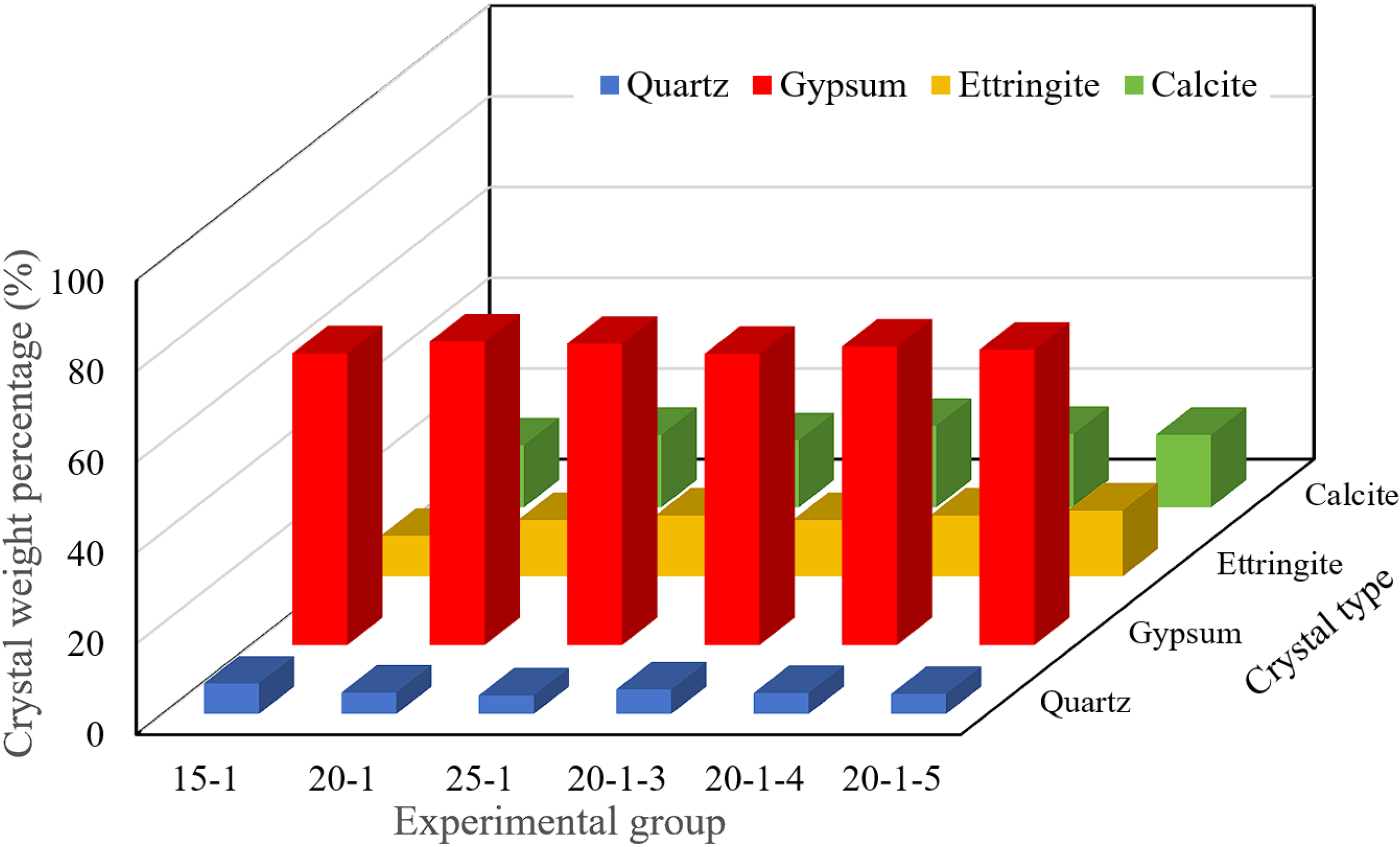 Infrastructures 10 00196 g011