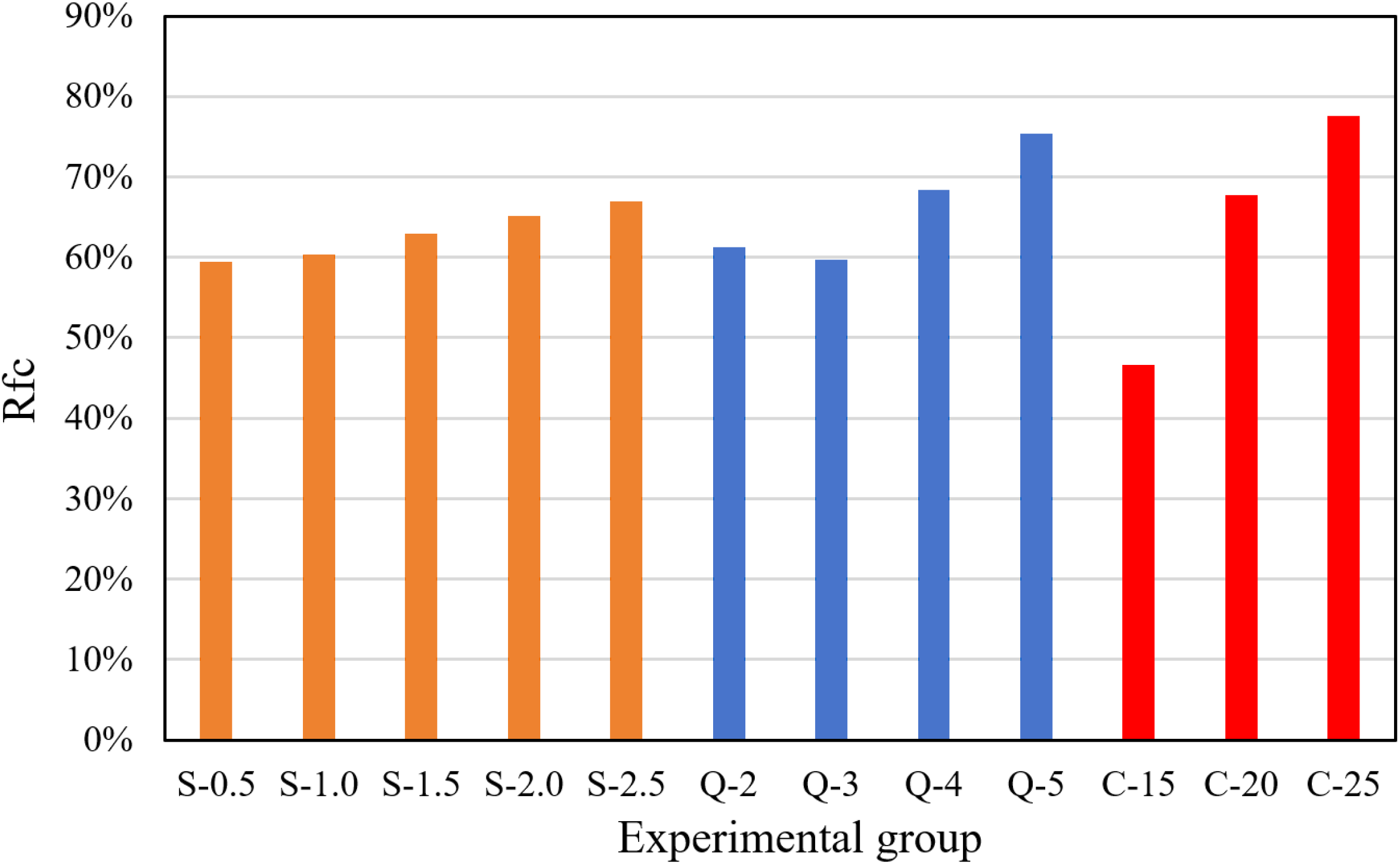 Infrastructures 10 00196 g012