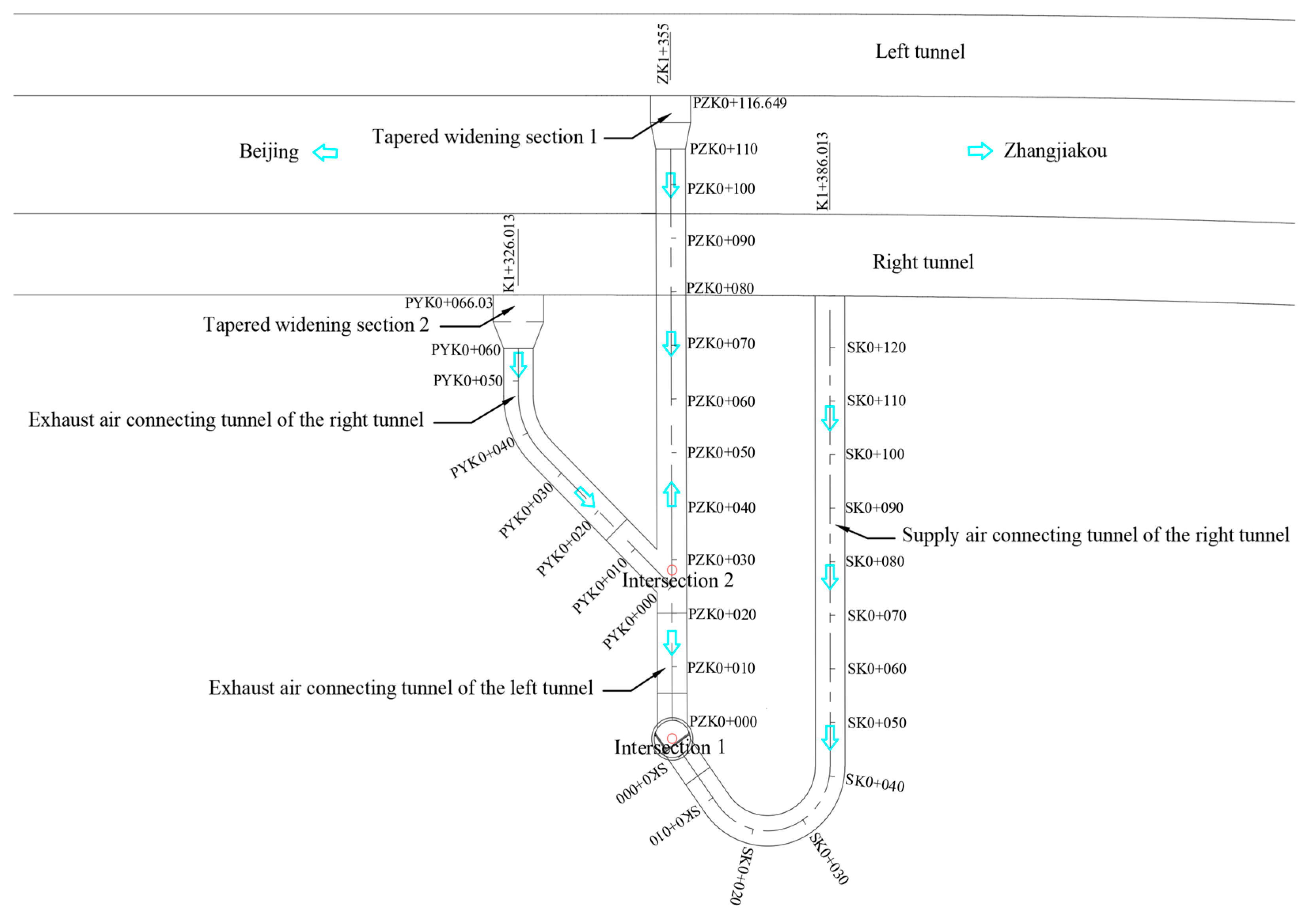 Infrastructures 10 00197 g001