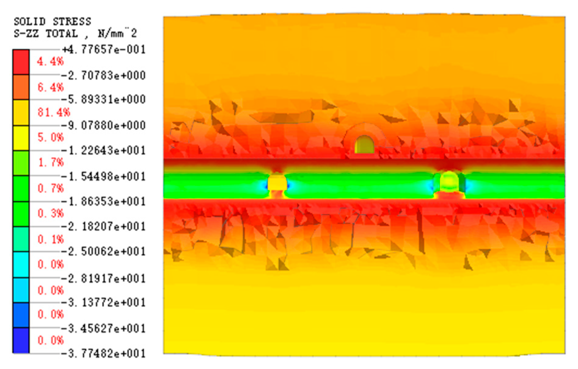 Infrastructures 10 00197 g006