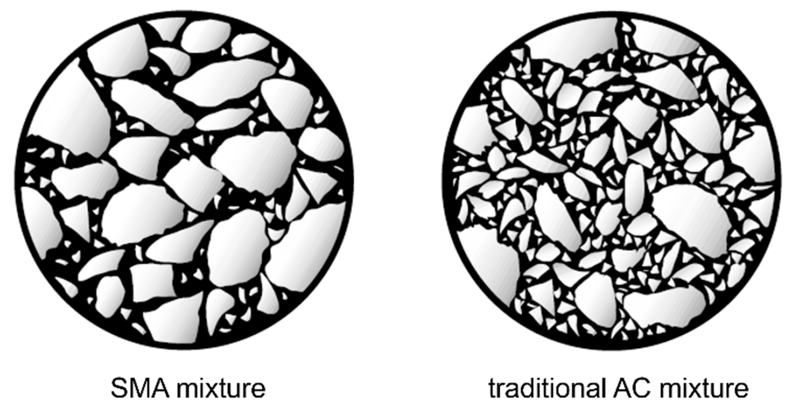 Infrastructures 10 00198 g001