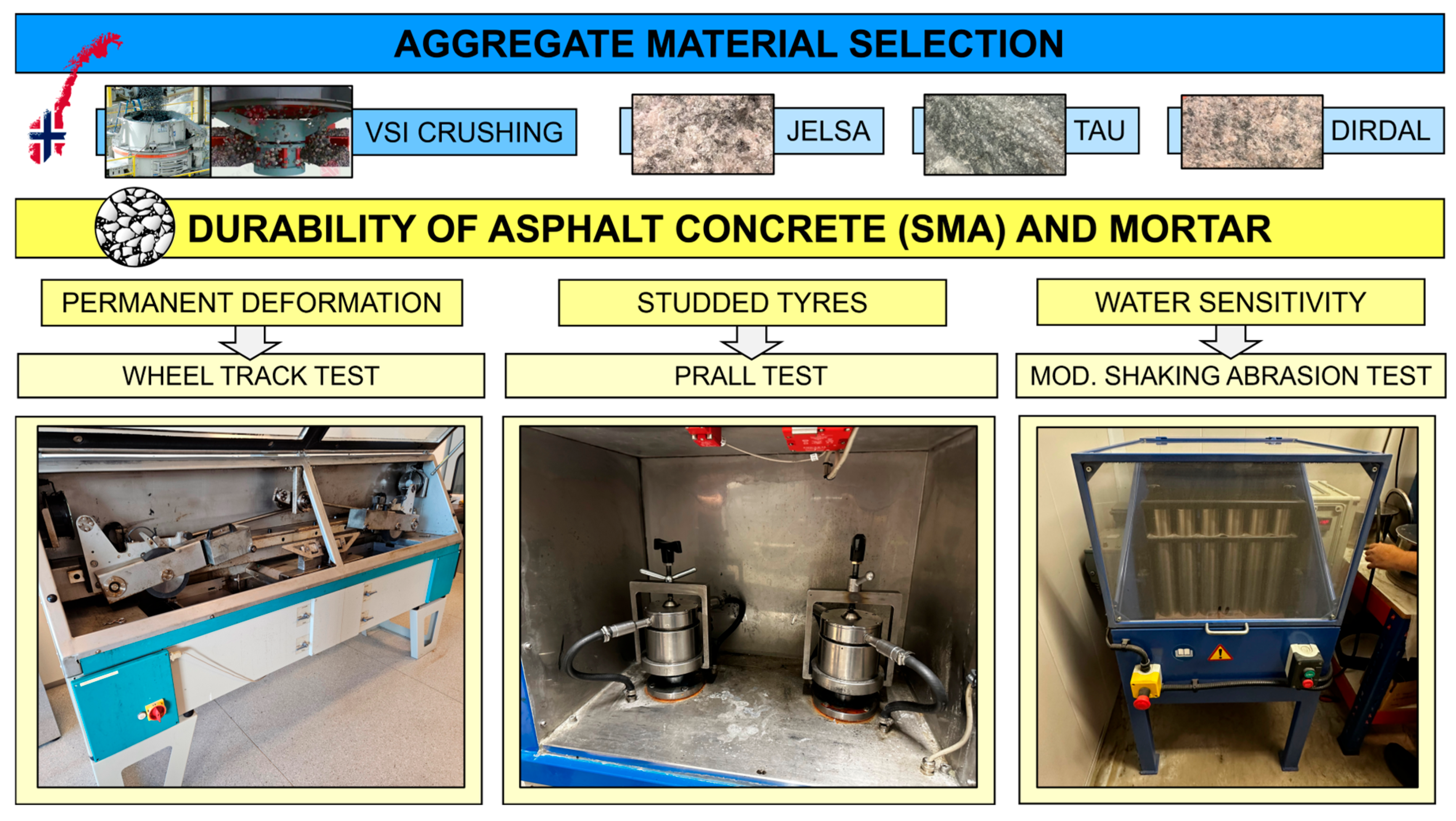 Infrastructures 10 00198 g002