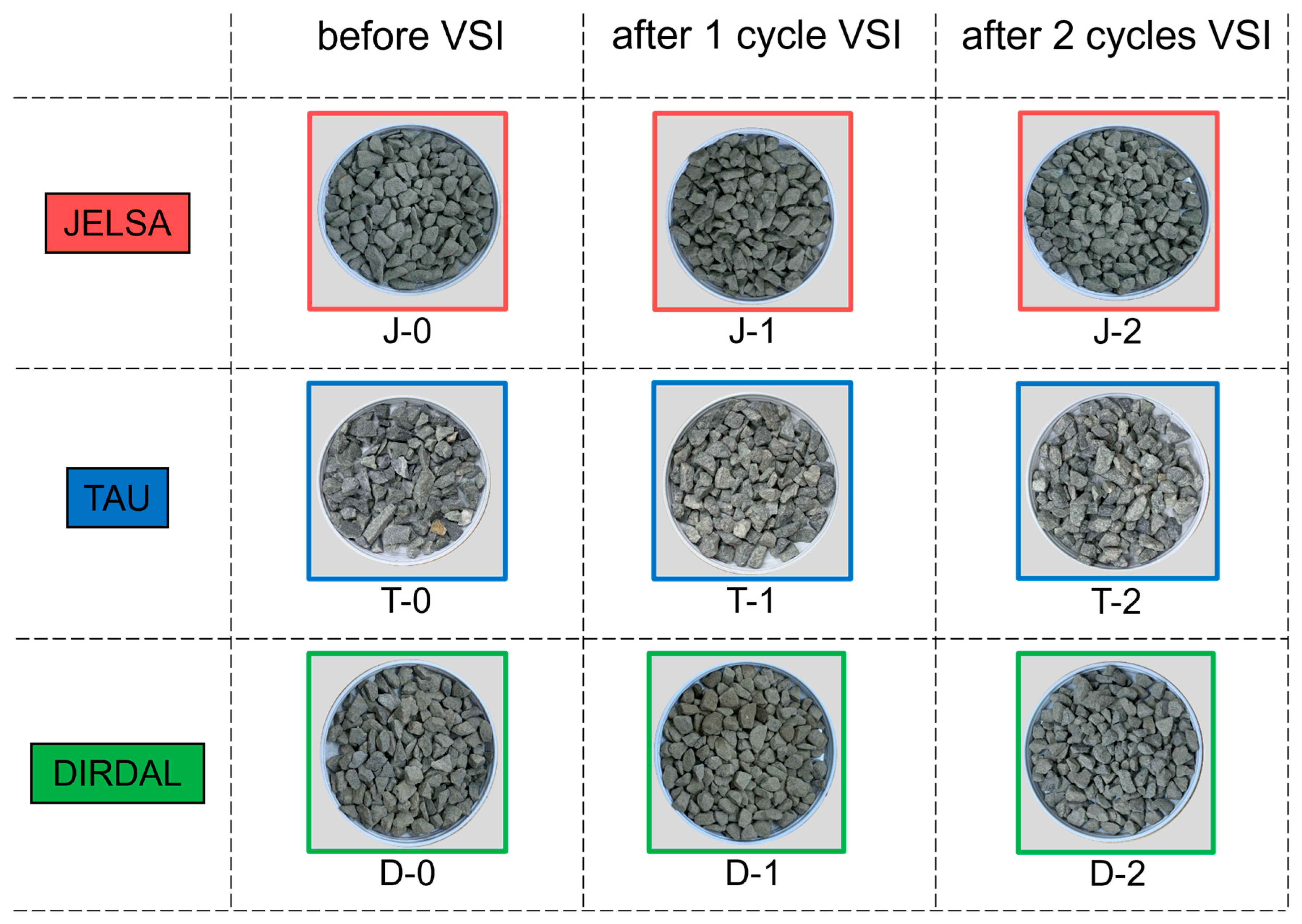 Infrastructures 10 00198 g005