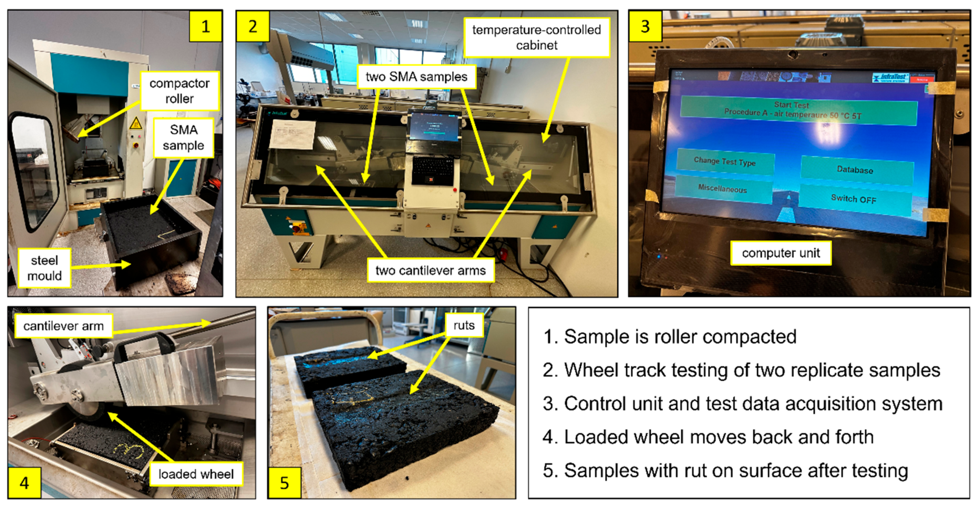 Infrastructures 10 00198 g009