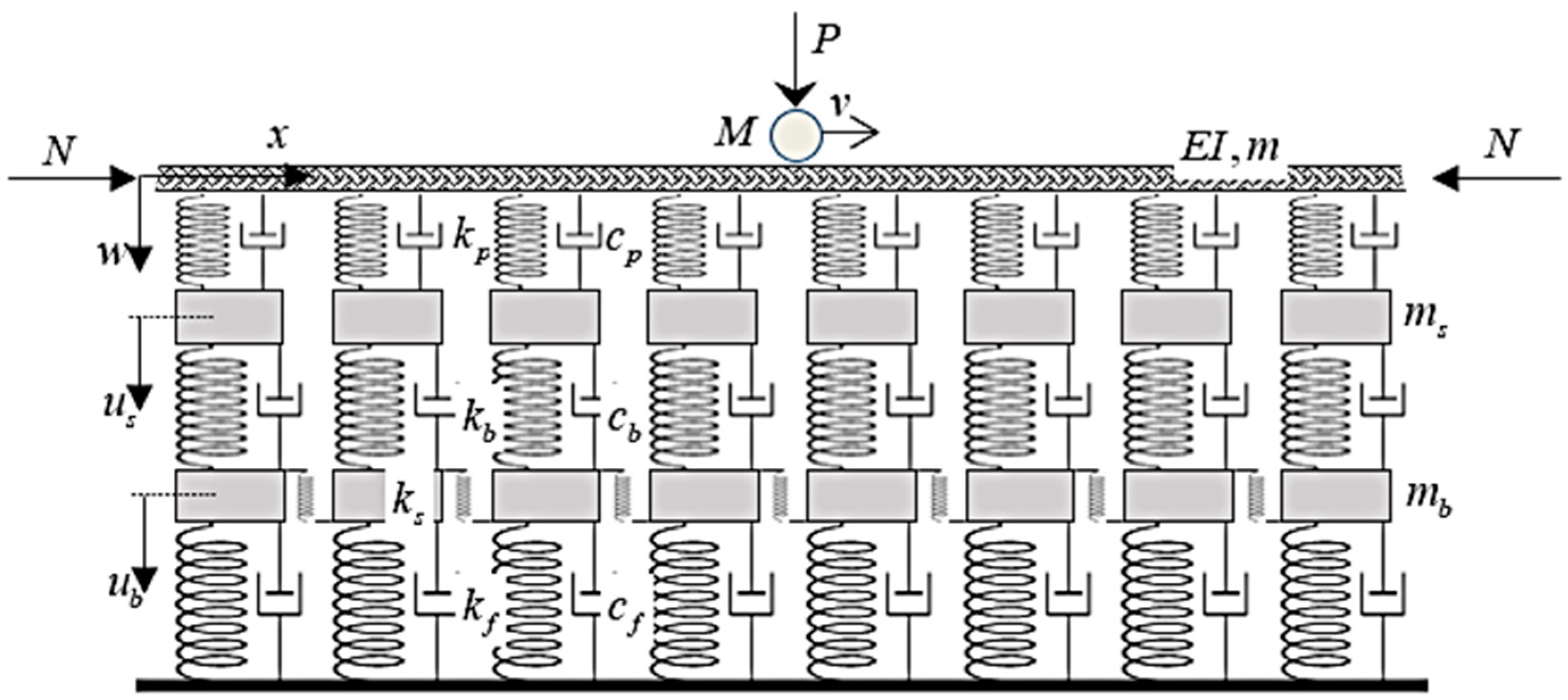 Infrastructures 10 00200 g001