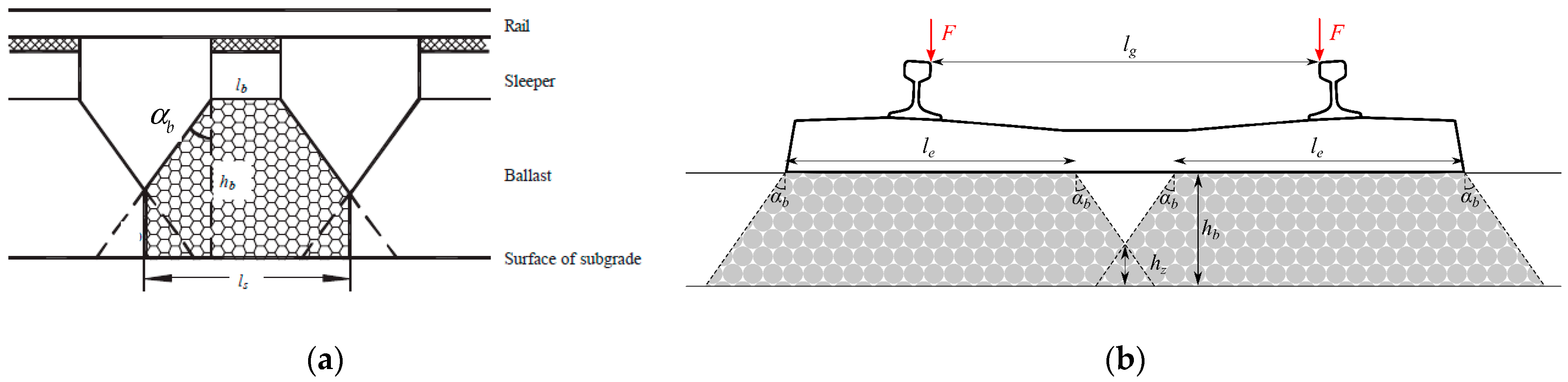 Infrastructures 10 00200 g002