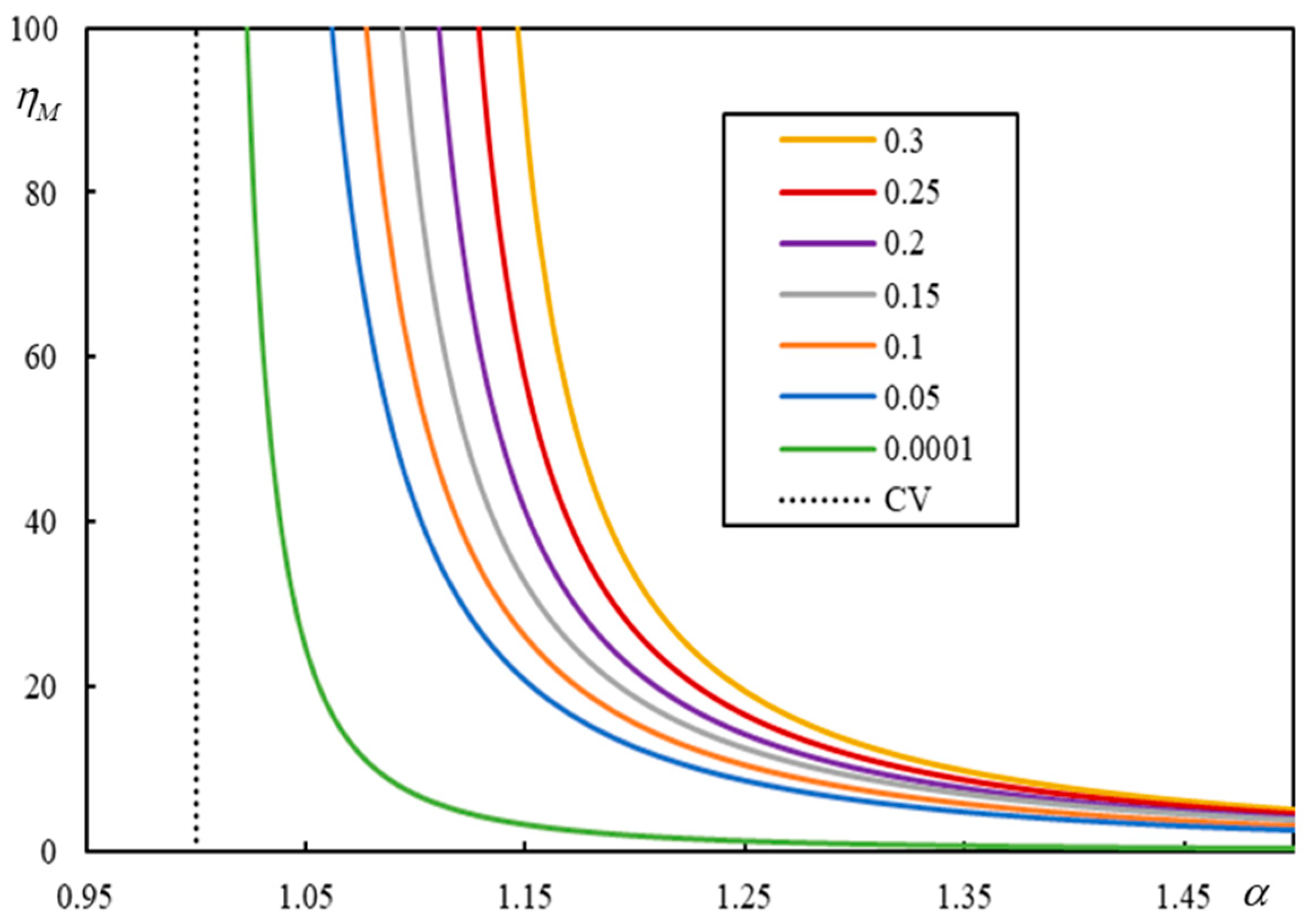 Infrastructures 10 00200 g007
