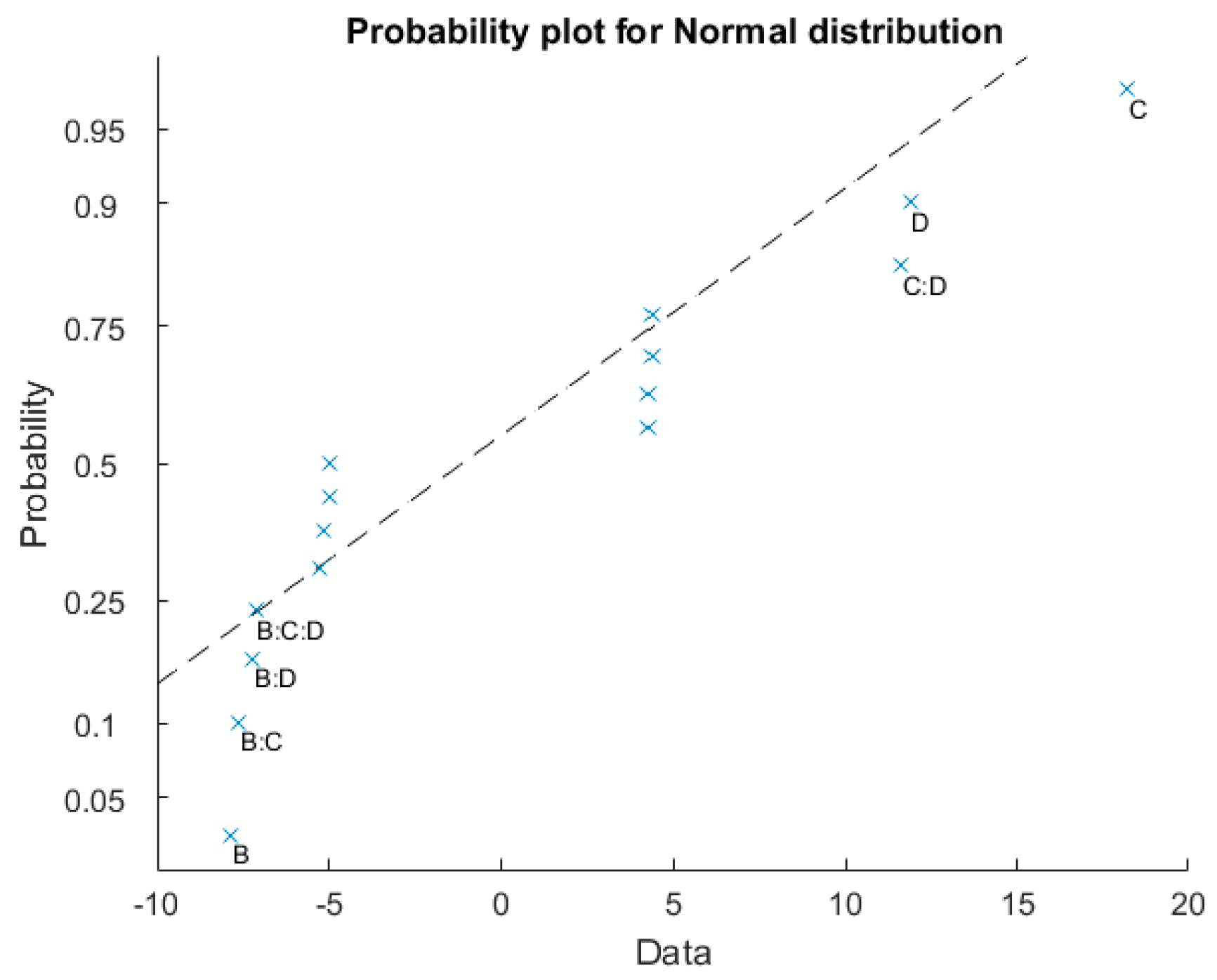 Infrastructures 10 00200 g015