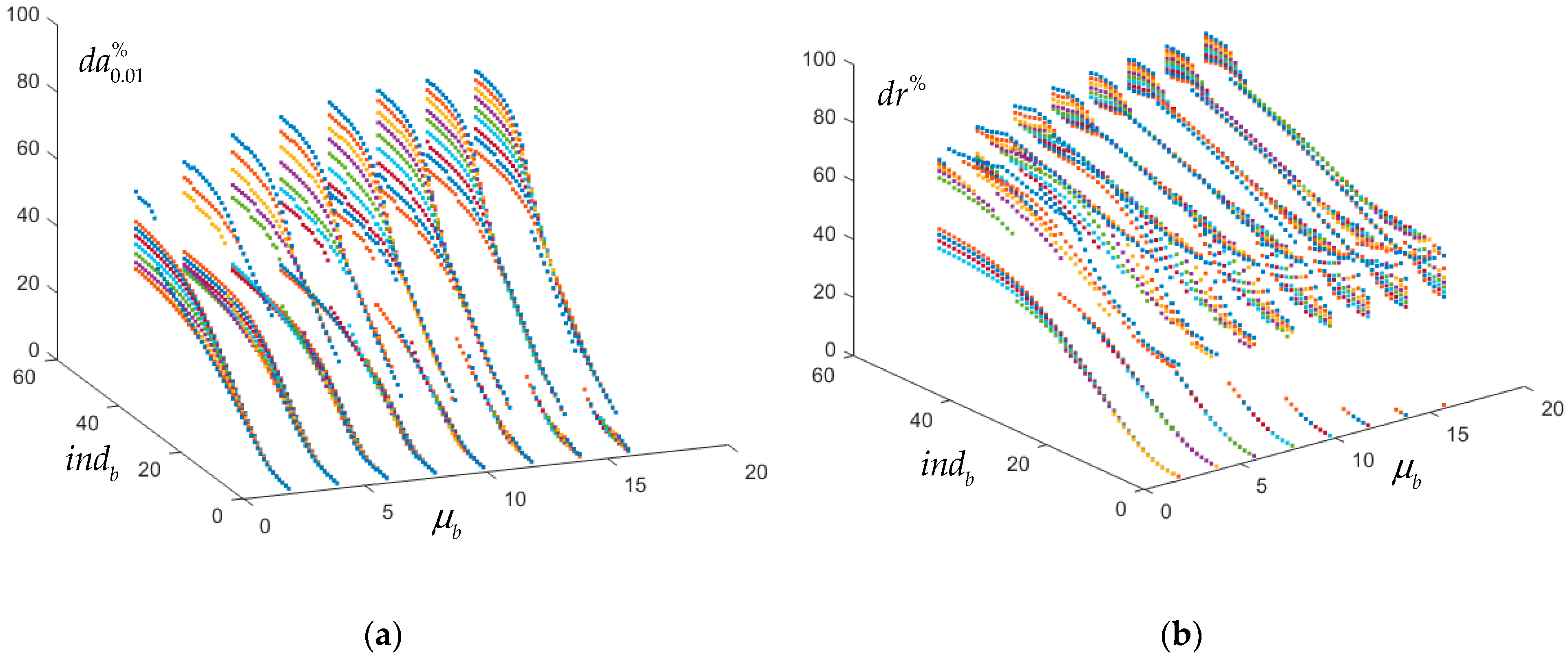 Infrastructures 10 00200 g018