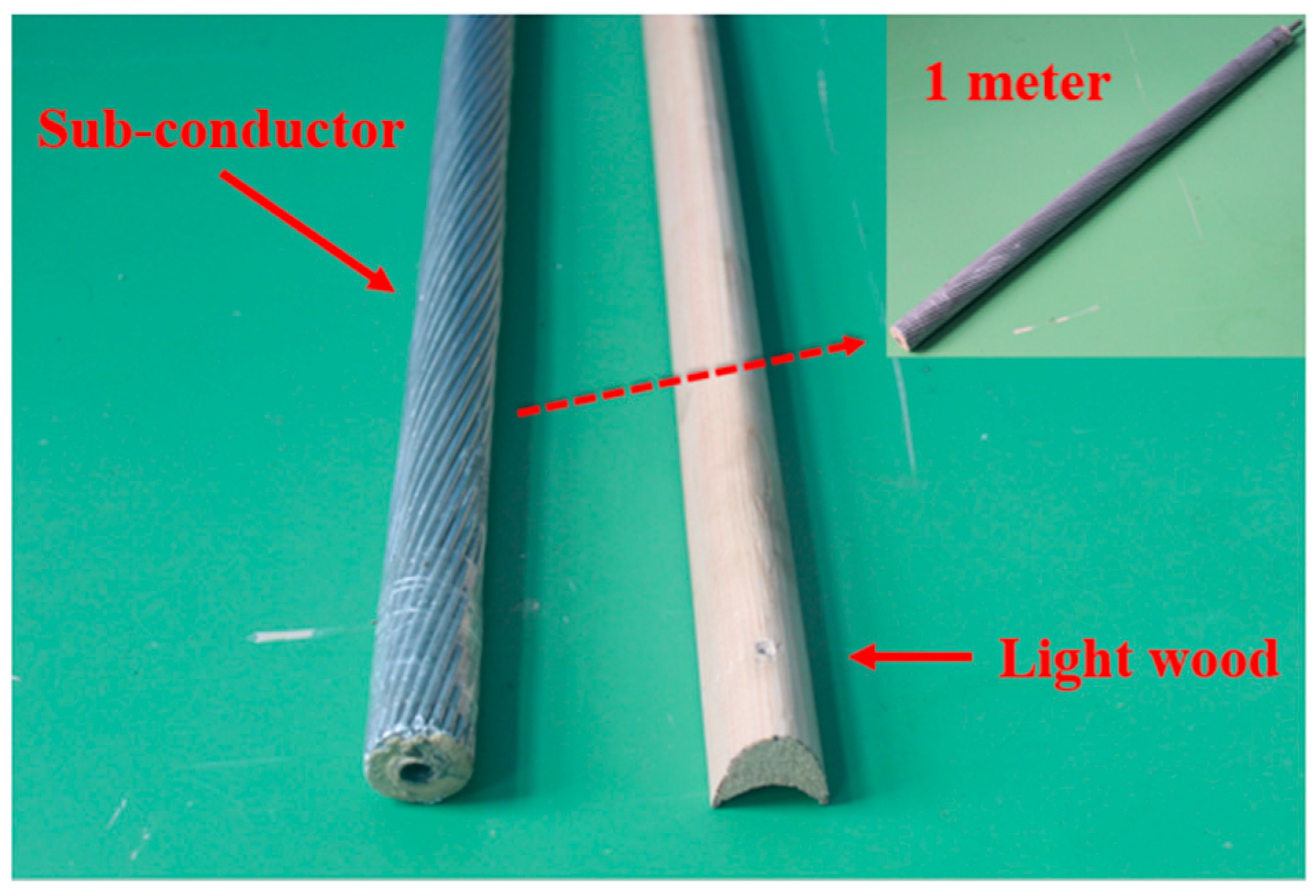 Infrastructures 10 00201 g001