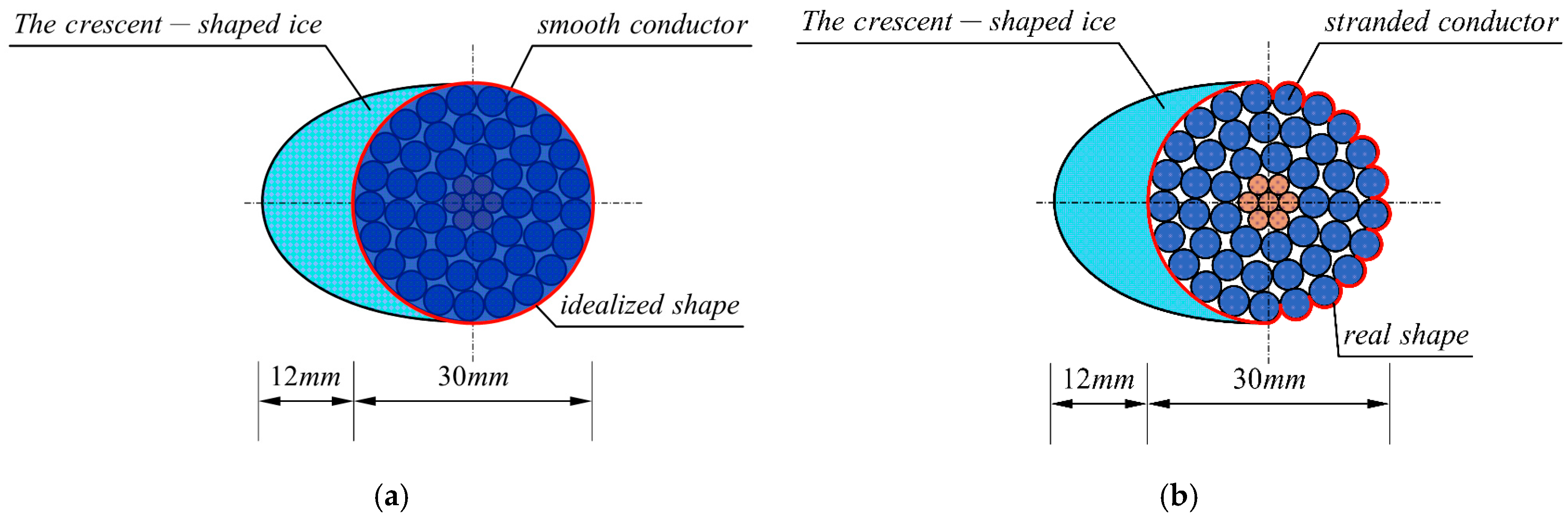 Infrastructures 10 00201 g002