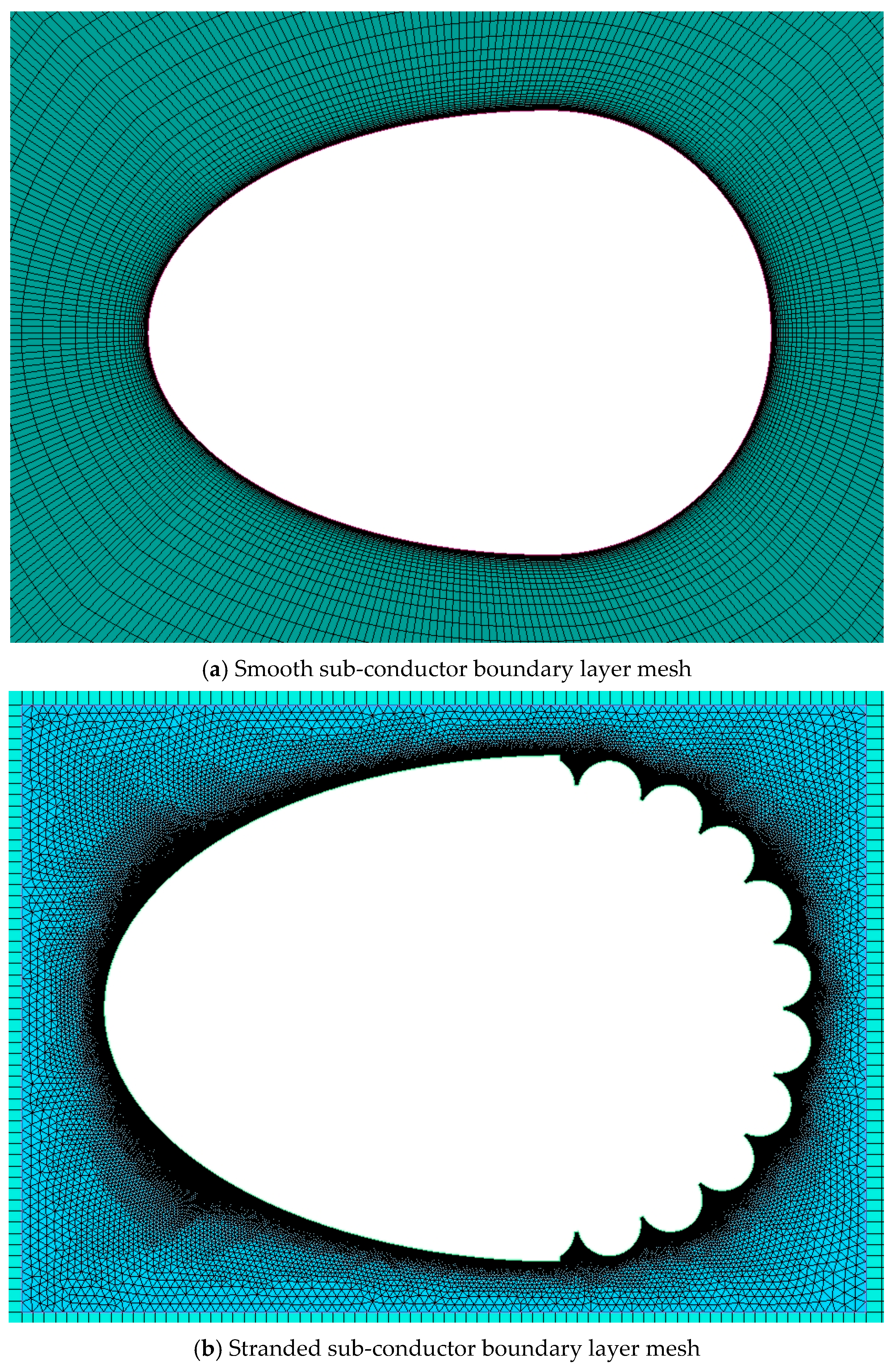Infrastructures 10 00201 g007