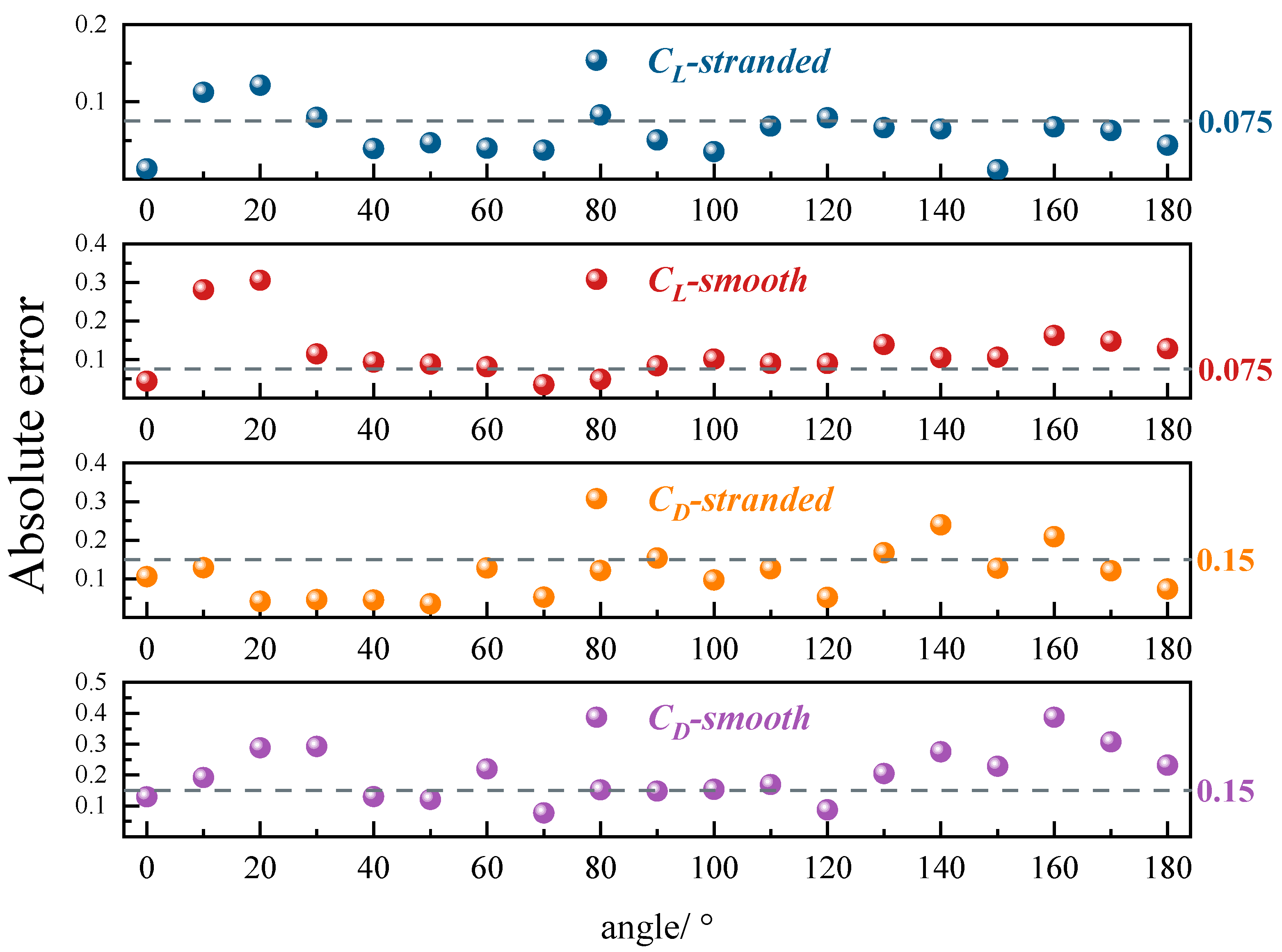 Infrastructures 10 00201 g011