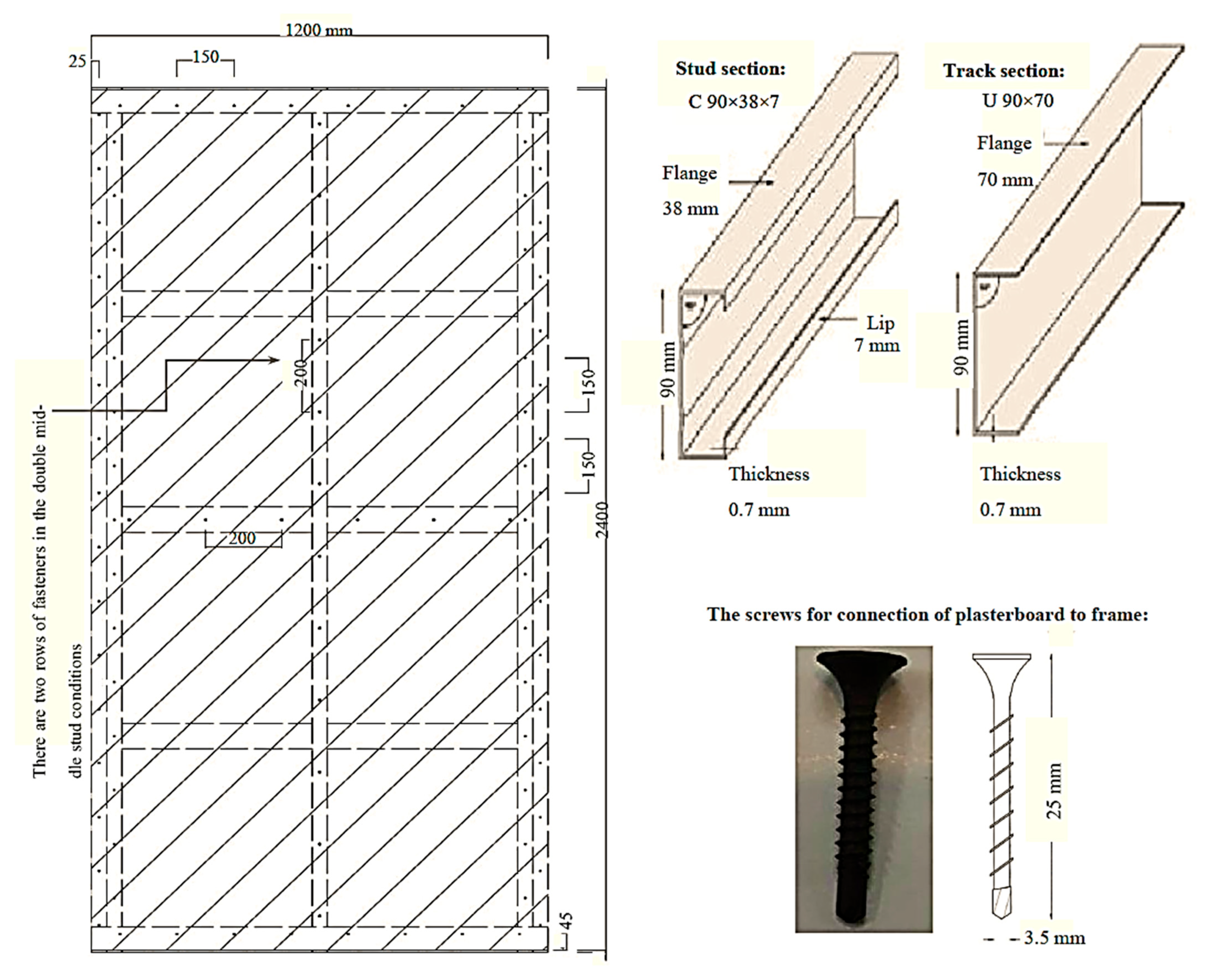 Infrastructures 10 00202 g002