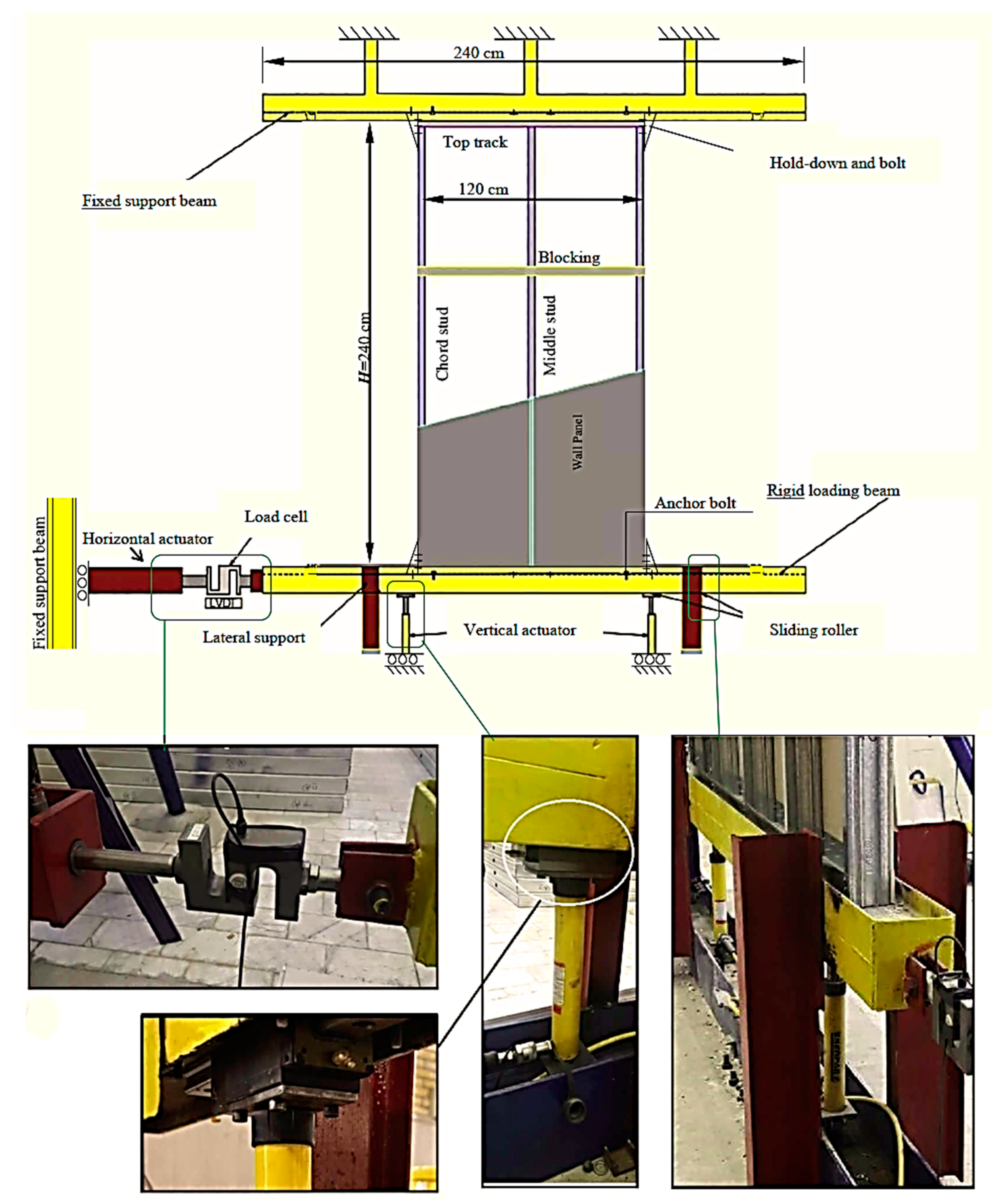 Infrastructures 10 00202 g004