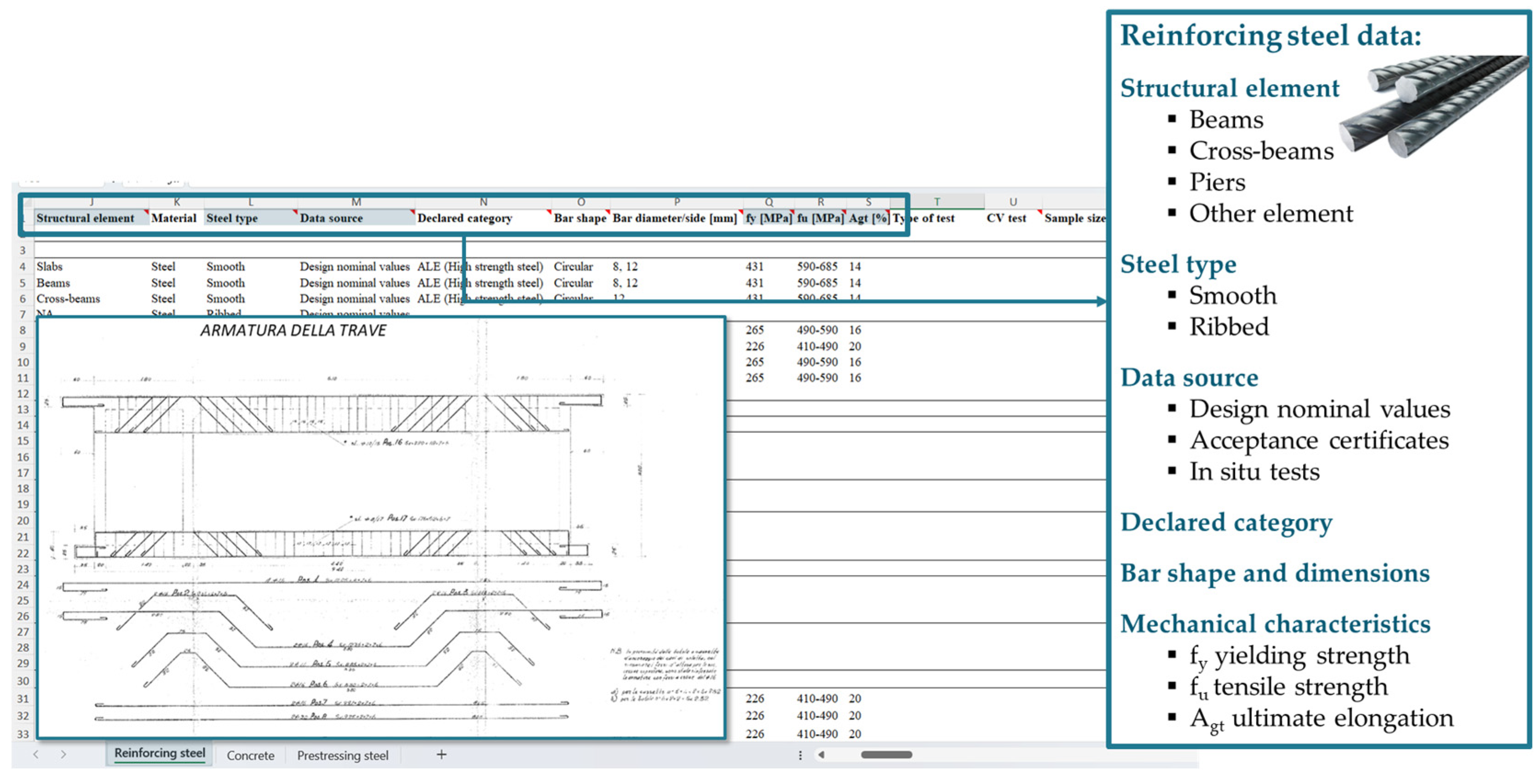 Infrastructures 10 00203 g006