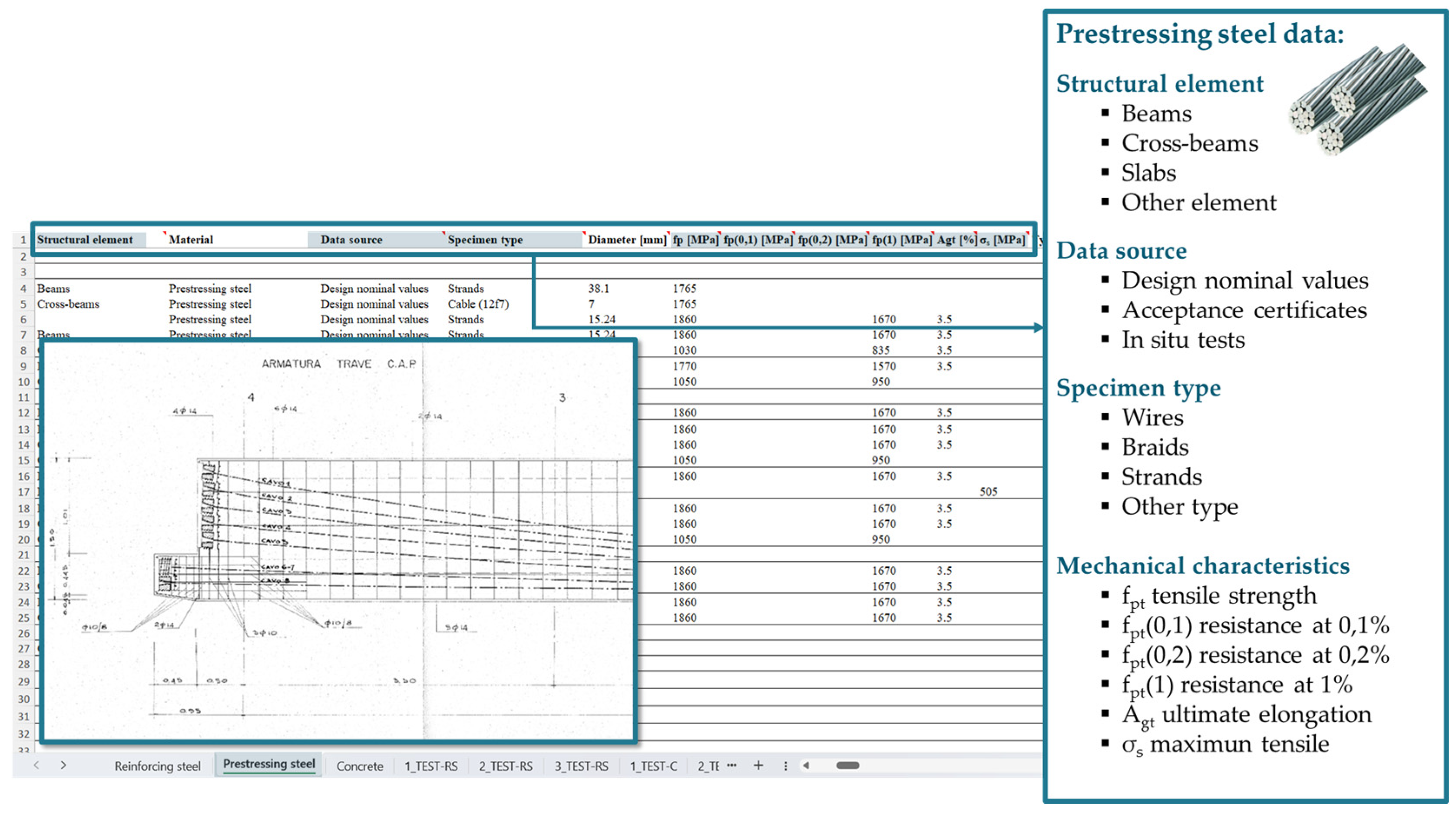 Infrastructures 10 00203 g008