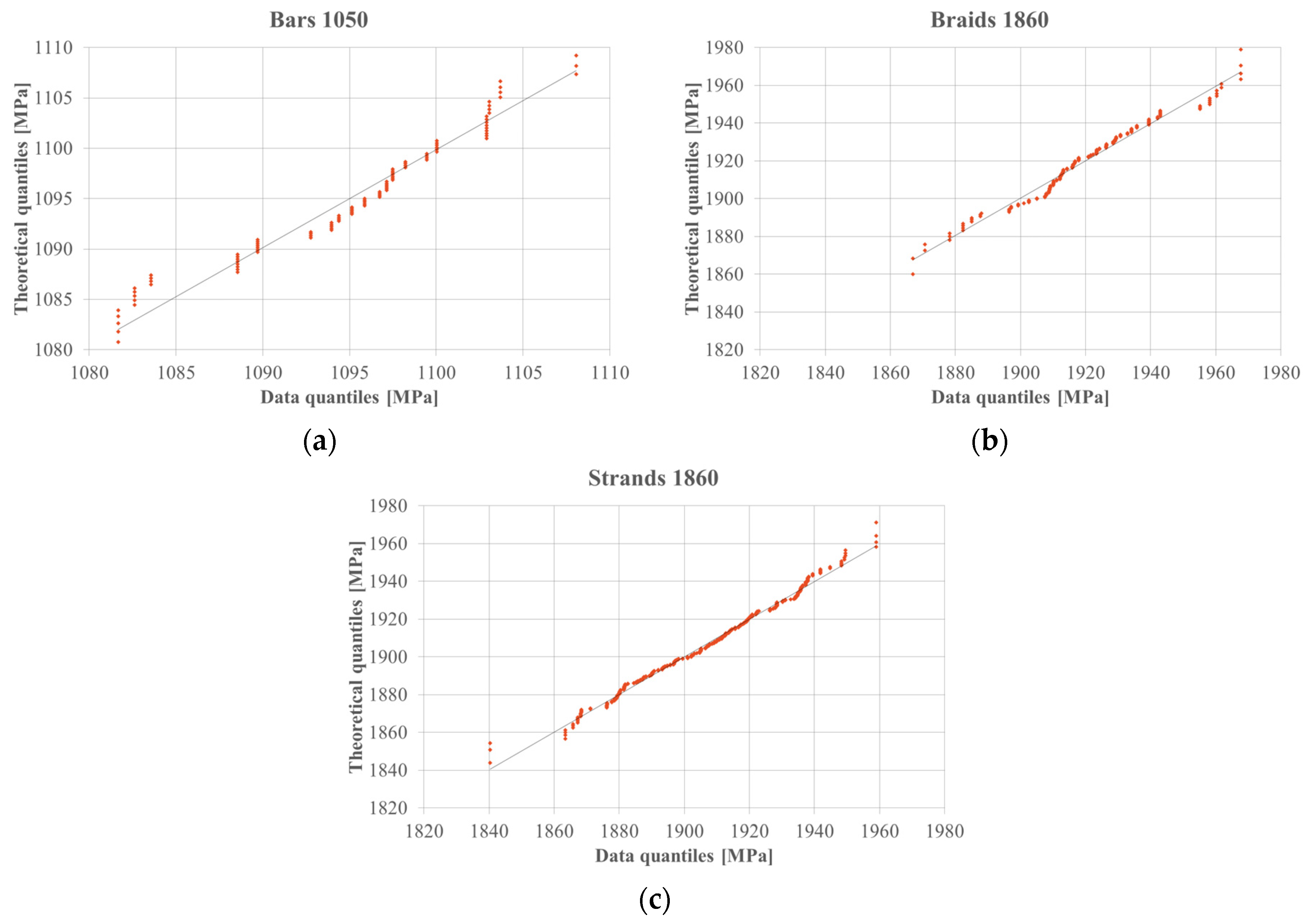 Infrastructures 10 00203 g019