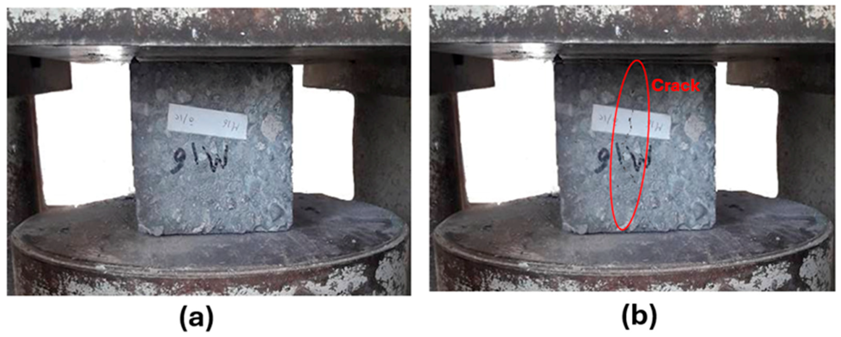 Infrastructures 10 00205 g006