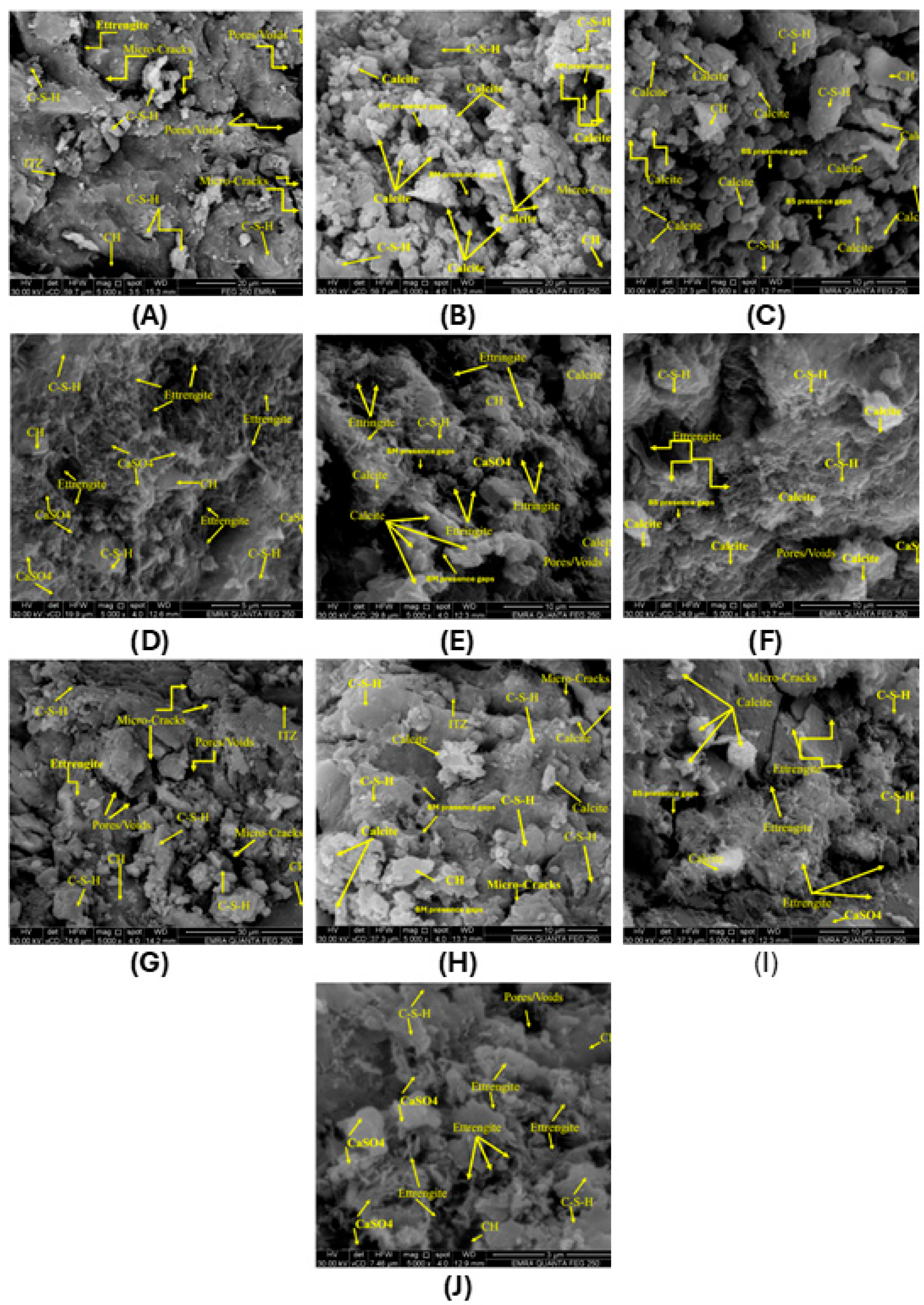 Infrastructures 10 00205 g033