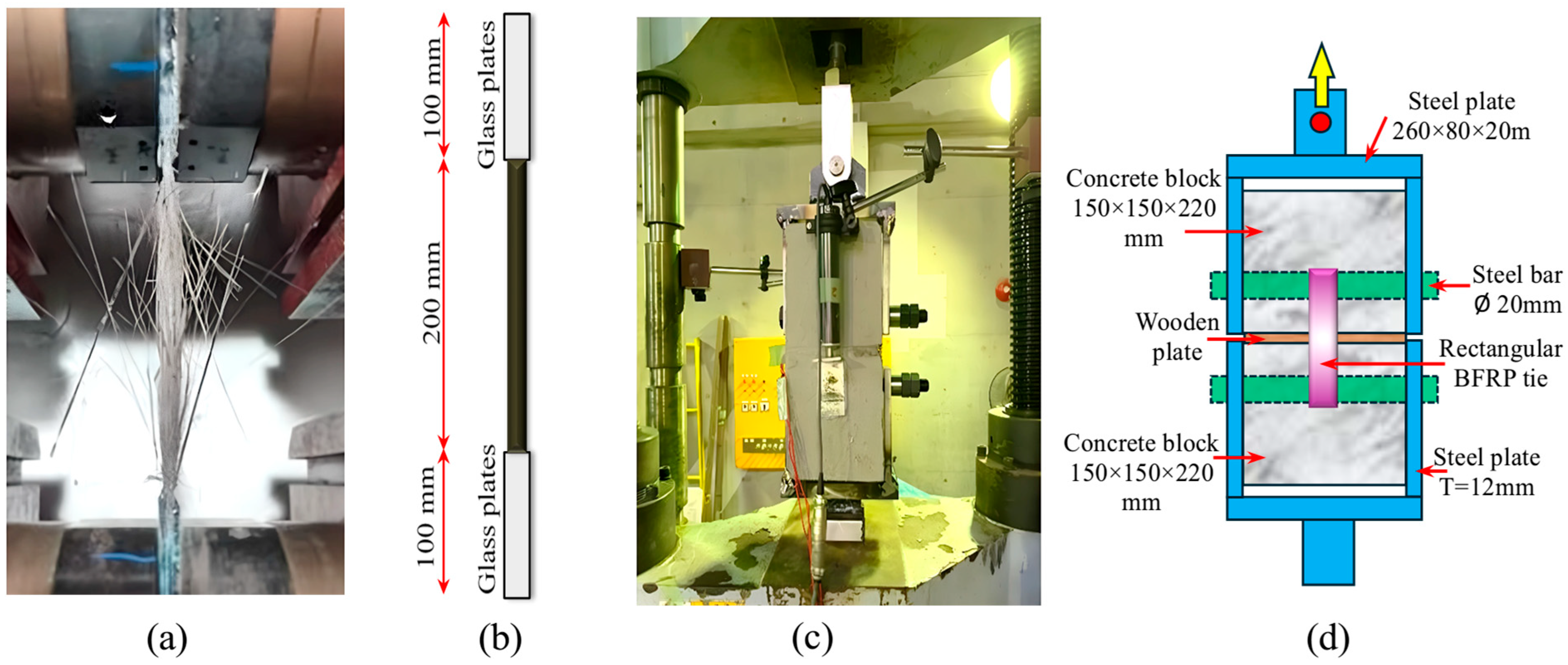 Infrastructures 10 00206 g002