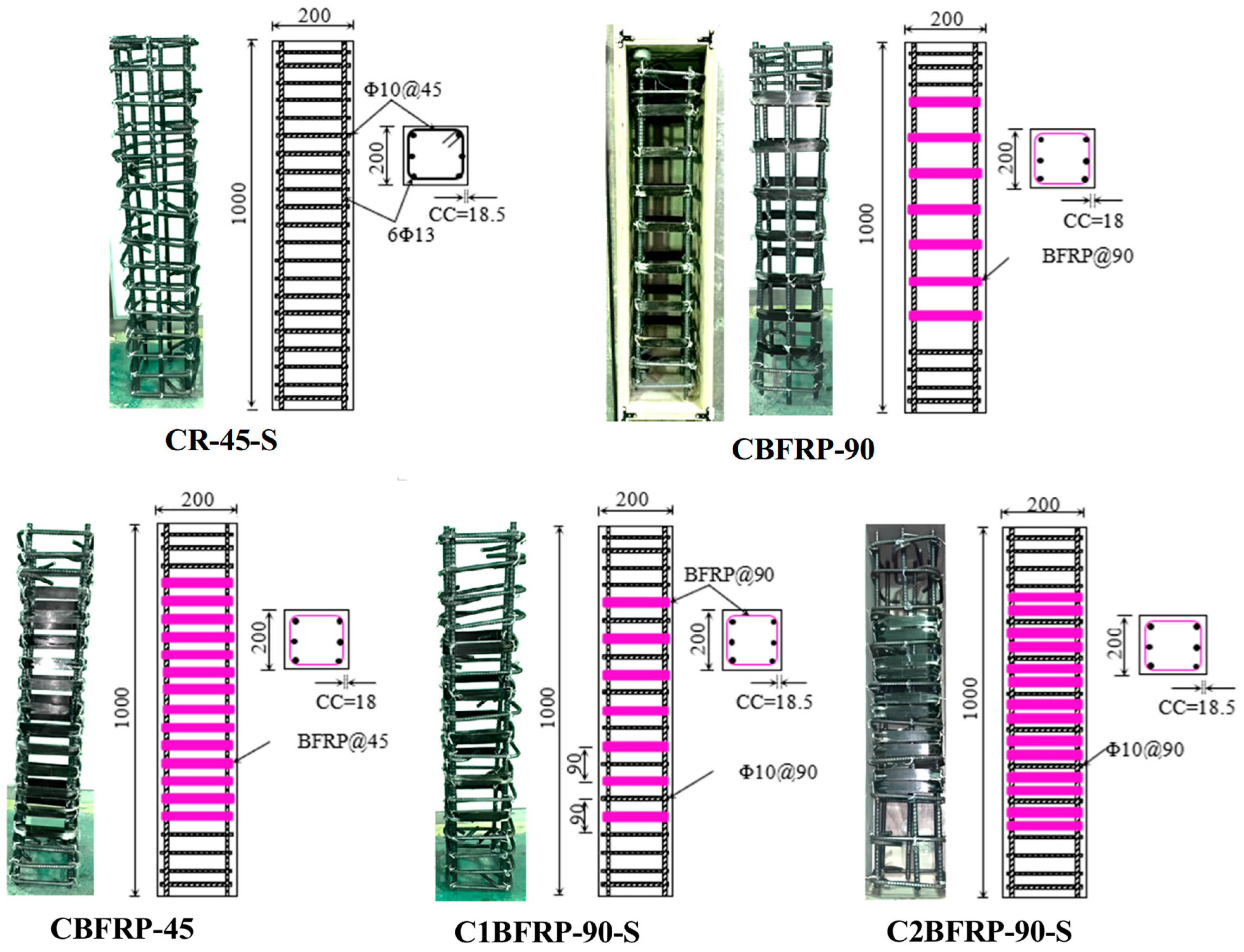 Infrastructures 10 00206 g003