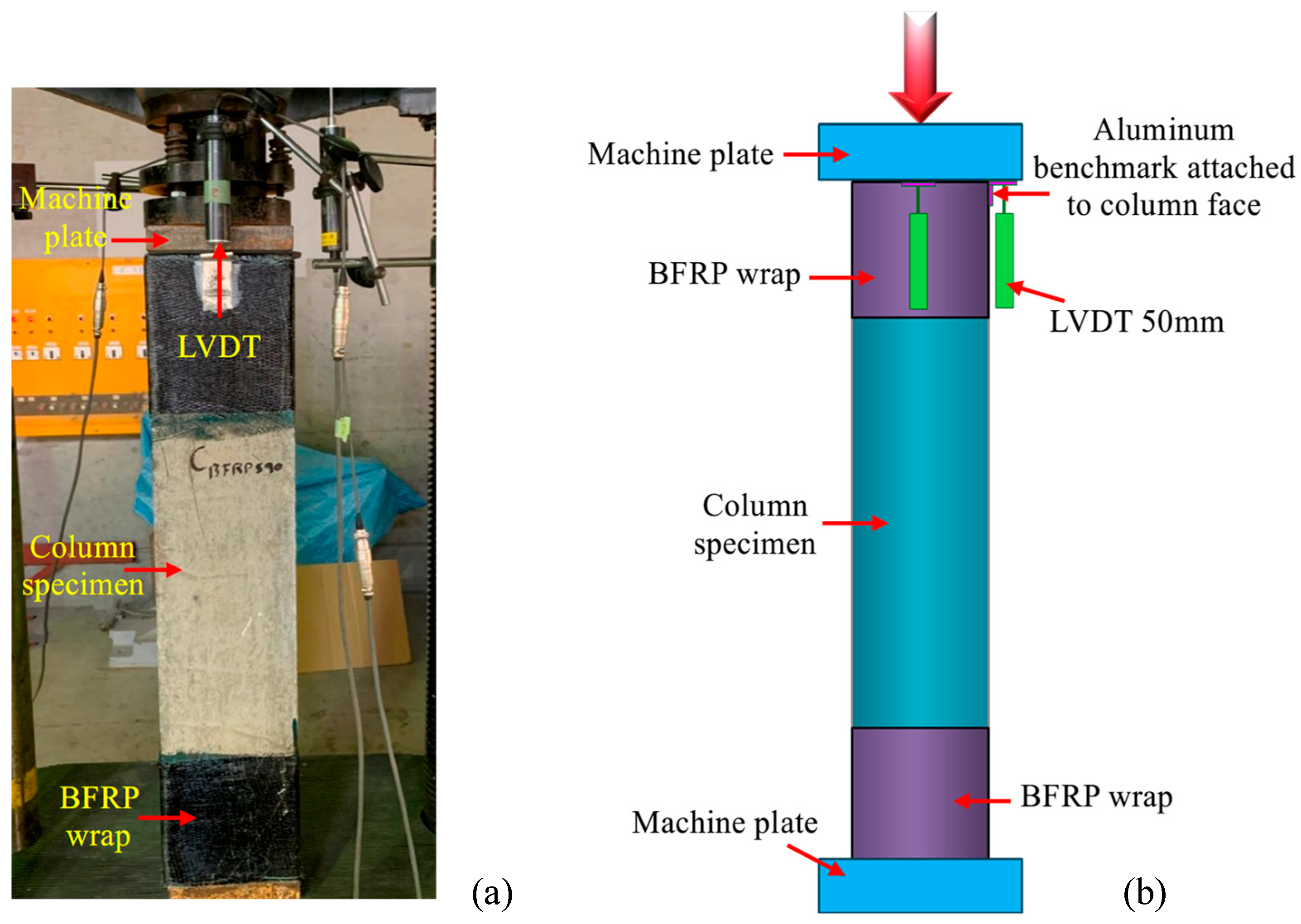 Infrastructures 10 00206 g004