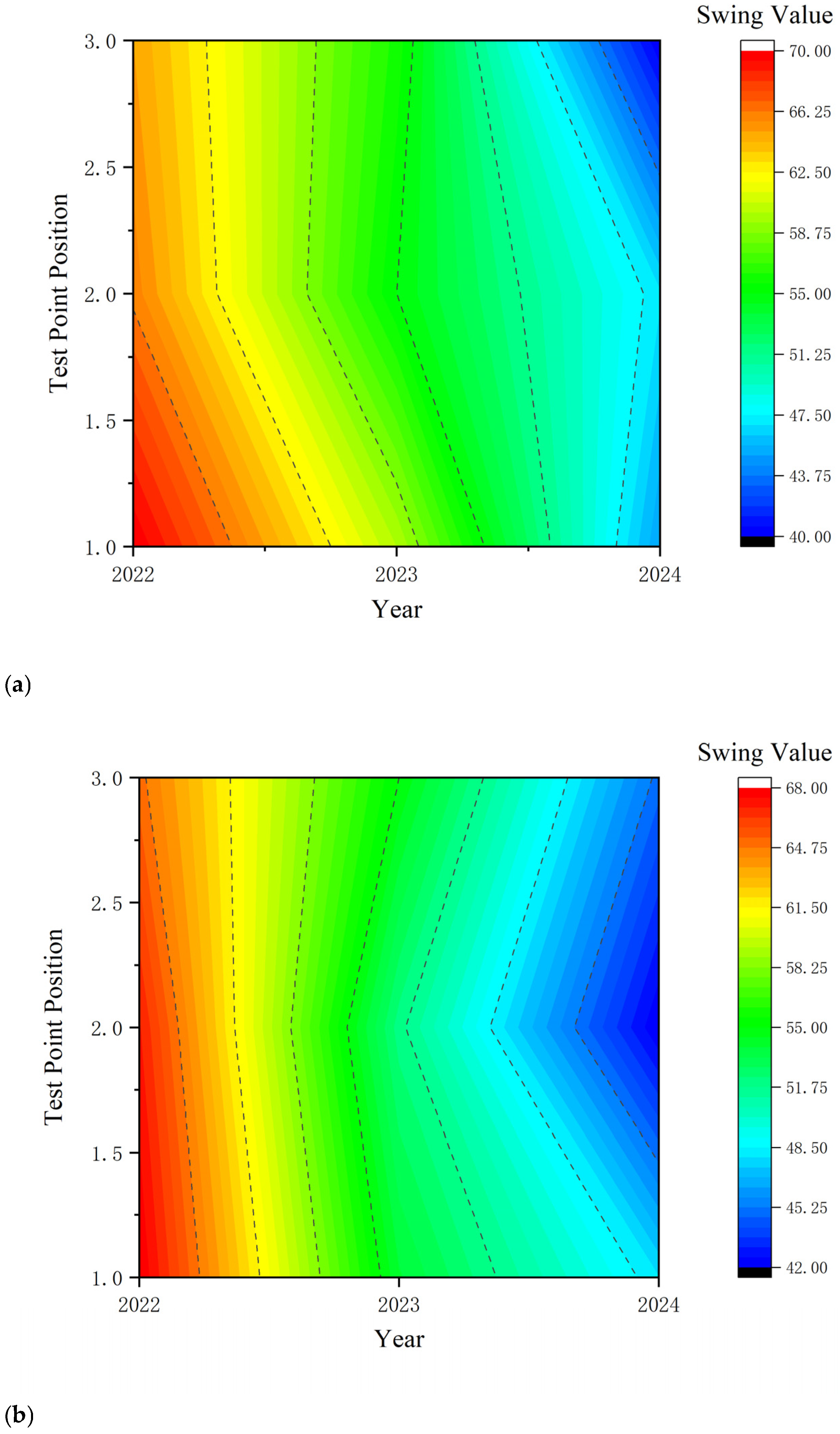 Infrastructures 10 00208 g010
