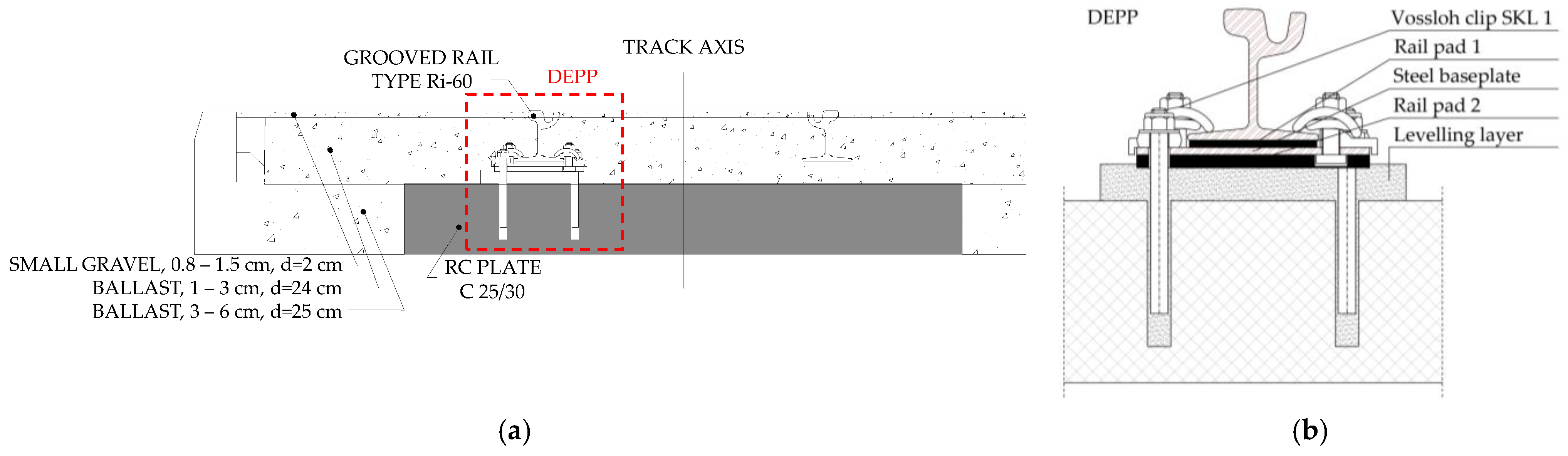 Infrastructures 10 00209 g004