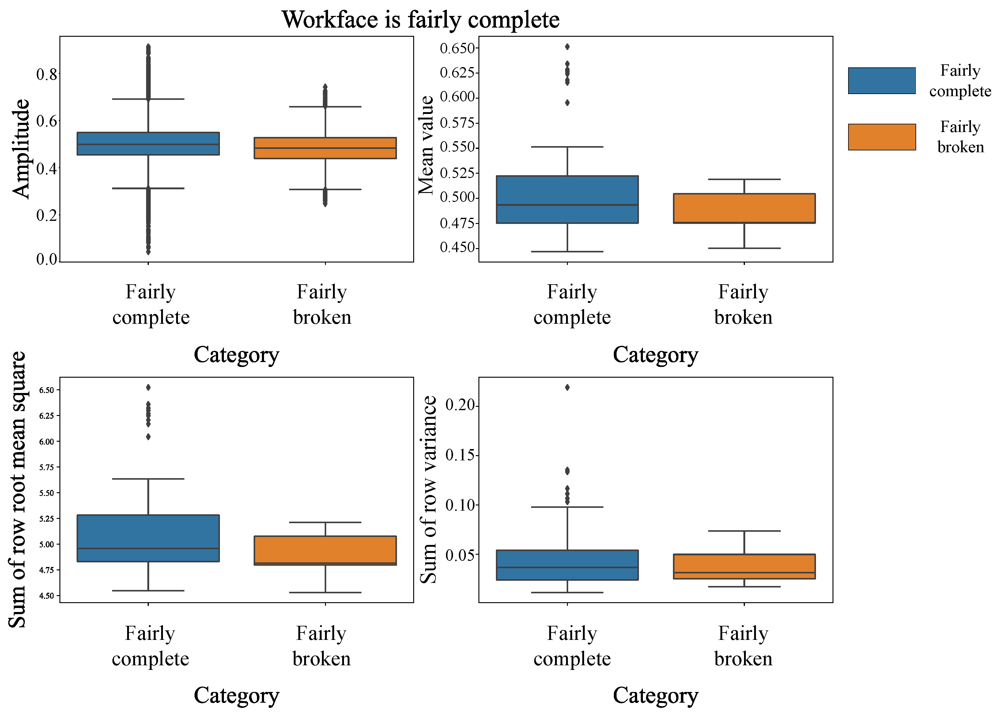 Infrastructures 10 00211 g004