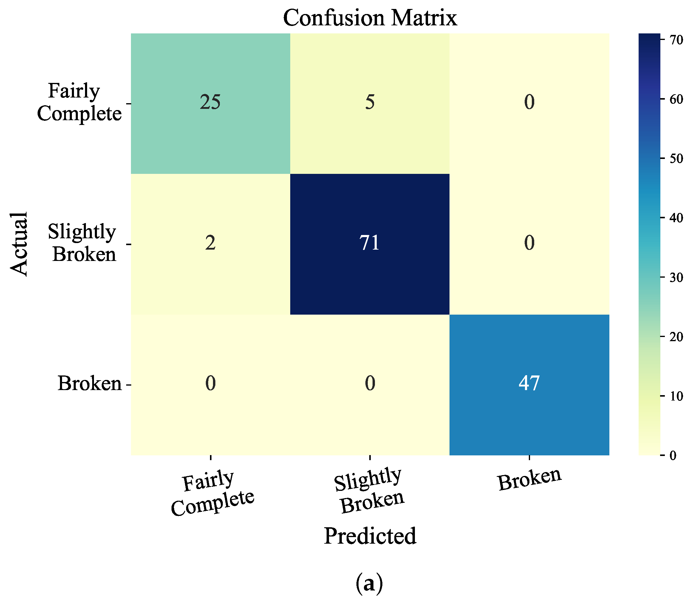 Infrastructures 10 00211 g008a